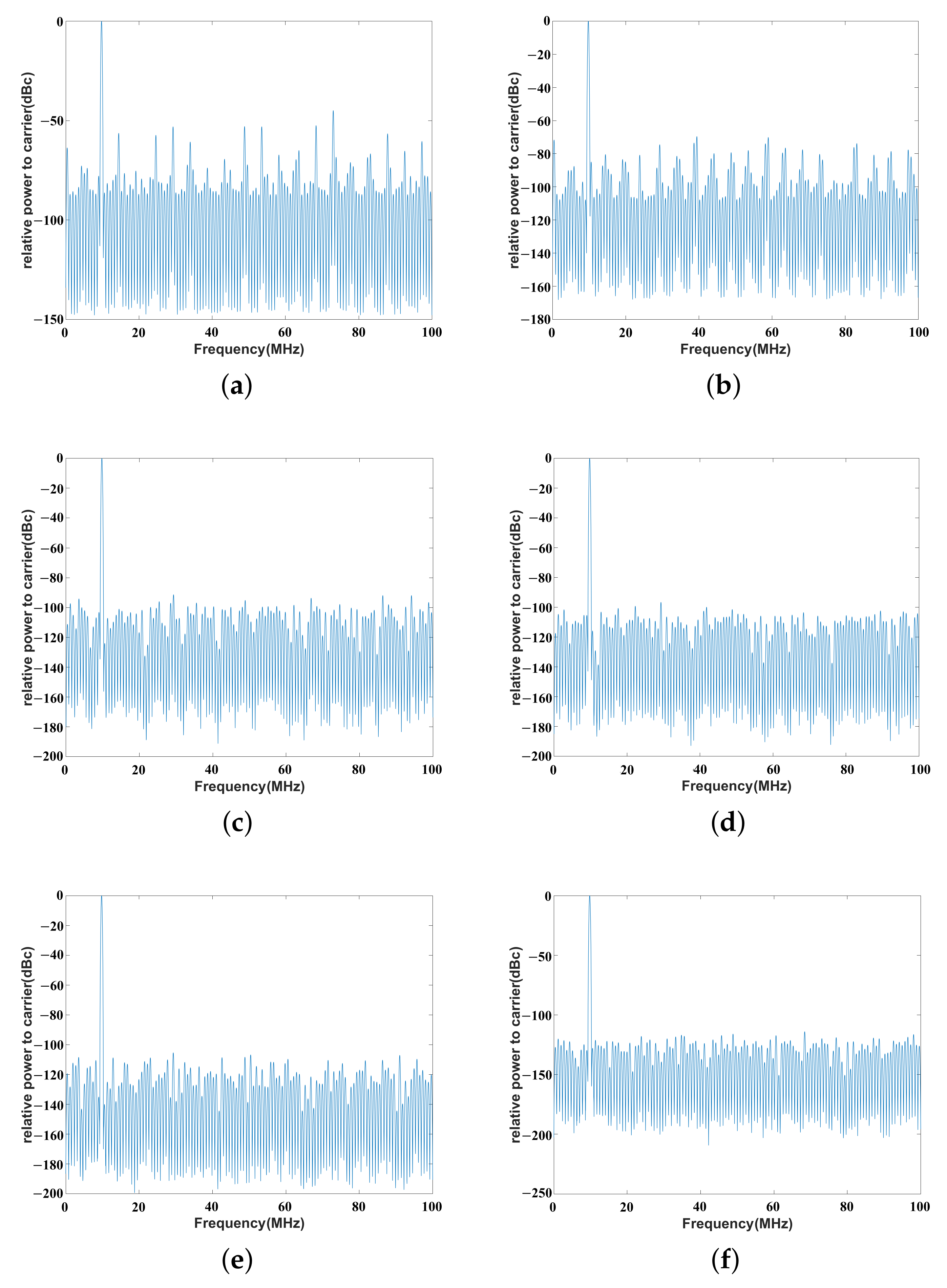 Applsci 13 10819 g007