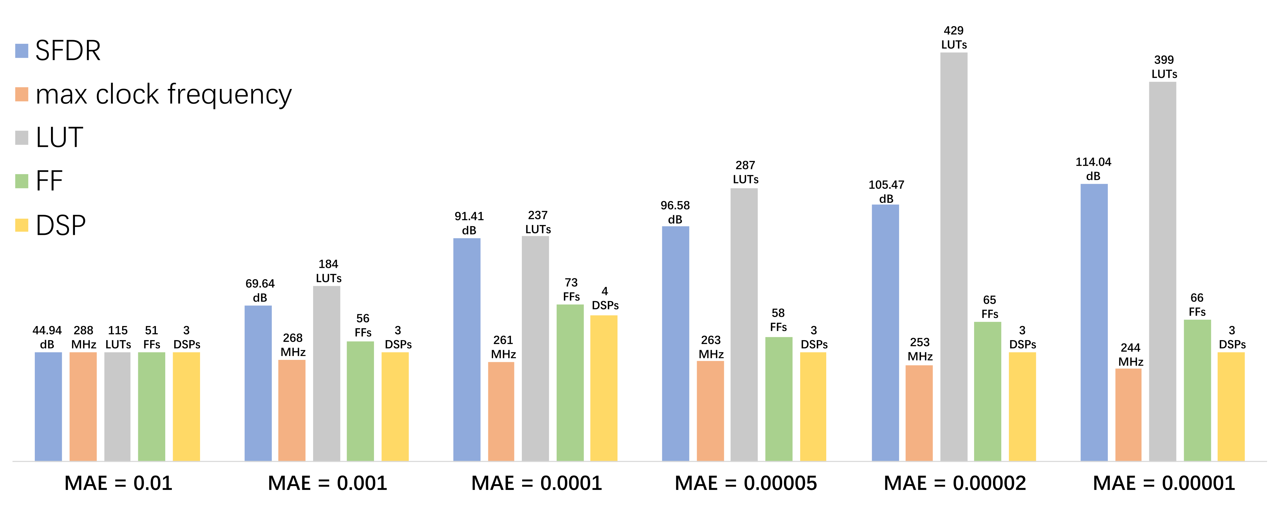 Applsci 13 10819 g009