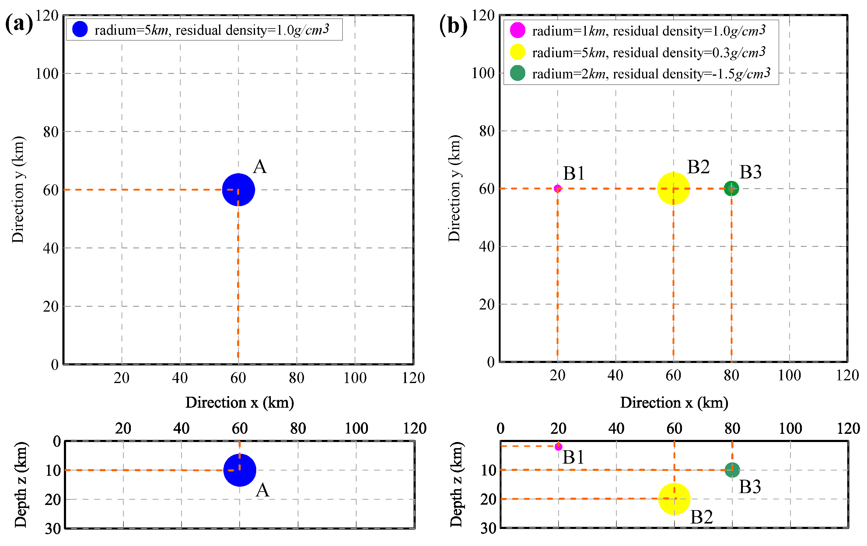 Applsci 13 10821 g003 Applsci 13 10821 g003