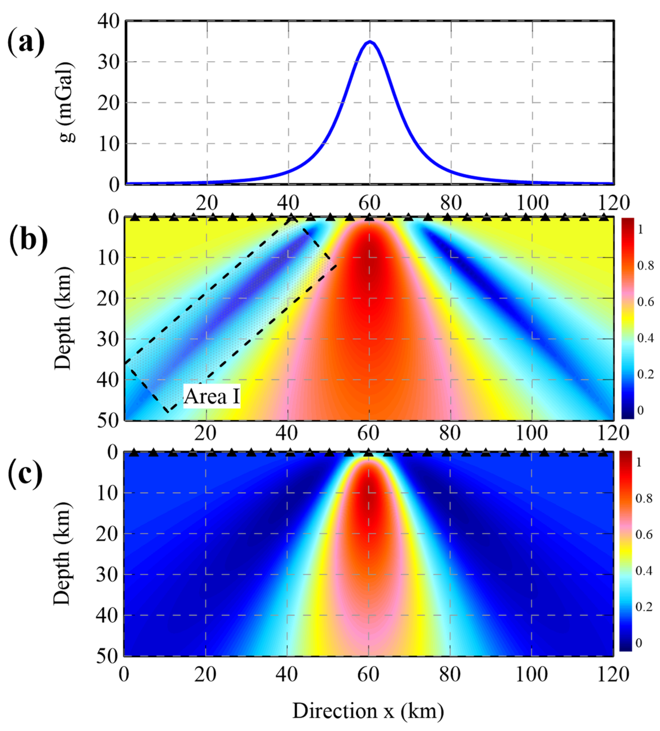 Applsci 13 10821 g004 Applsci 13 10821 g004