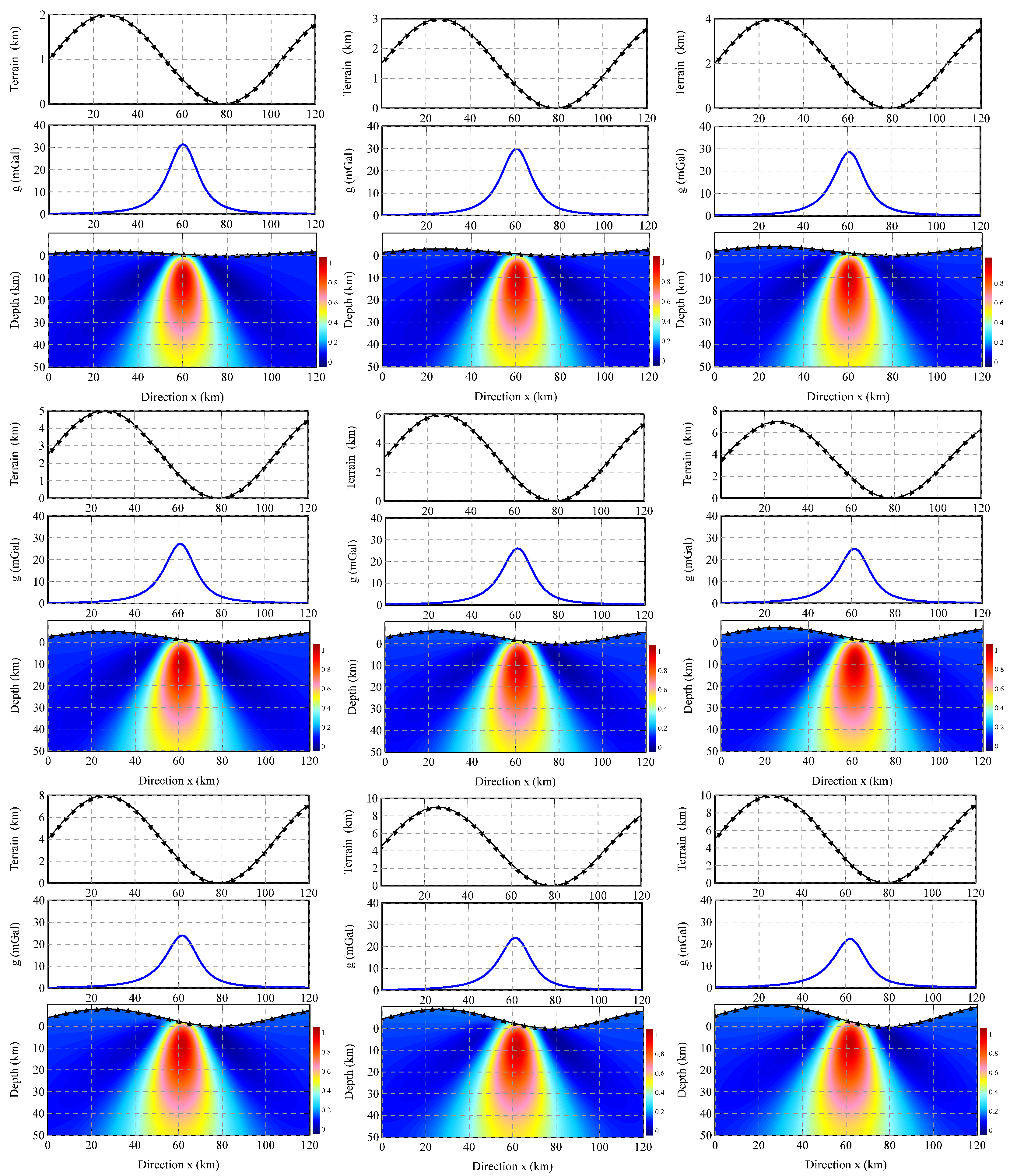 Applsci 13 10821 g006 Applsci 13 10821 g006