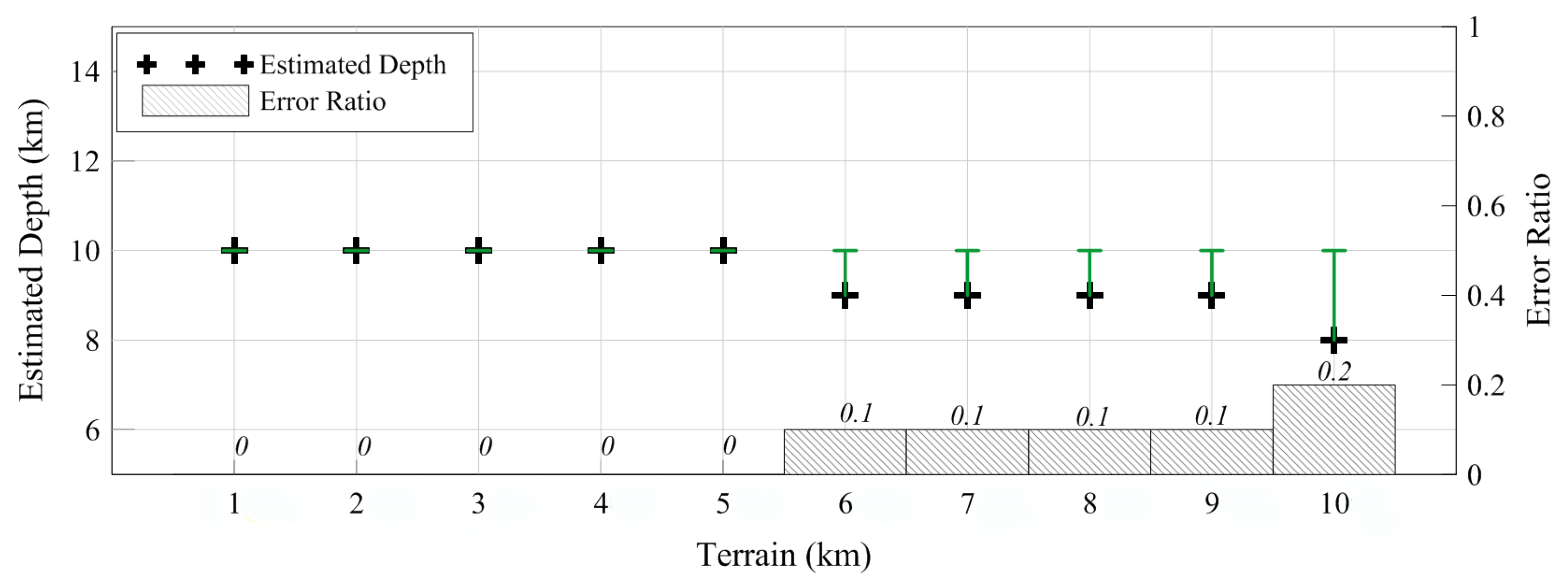 Applsci 13 10821 g007 Applsci 13 10821 g007