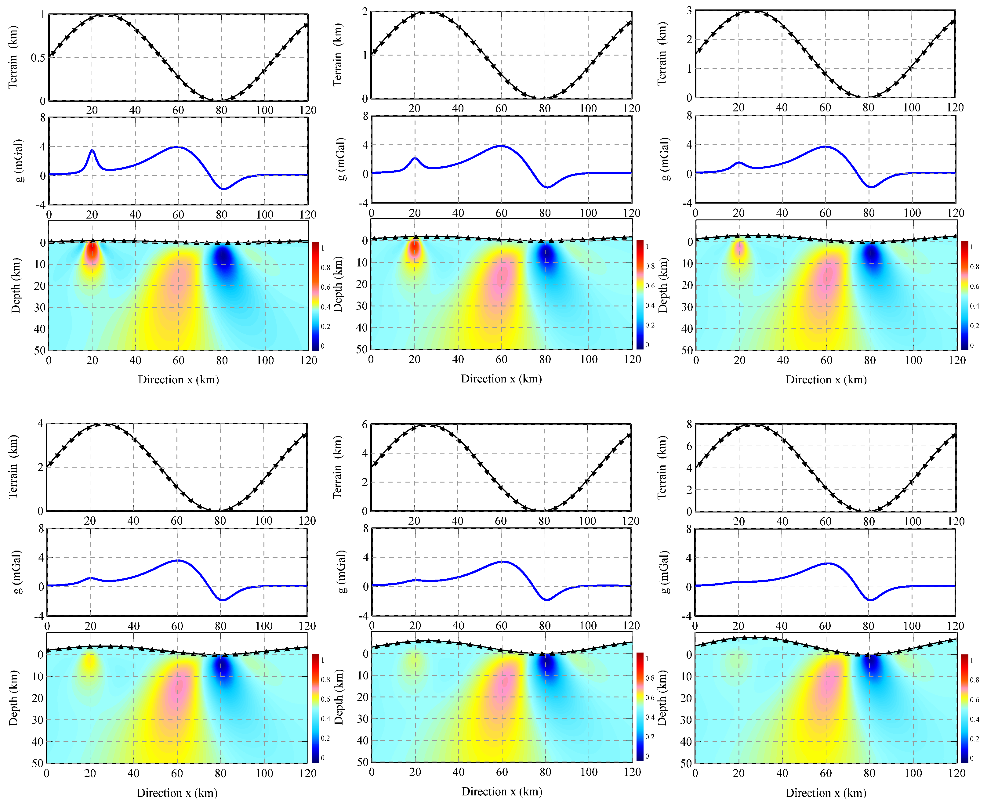 Applsci 13 10821 g008 Applsci 13 10821 g008