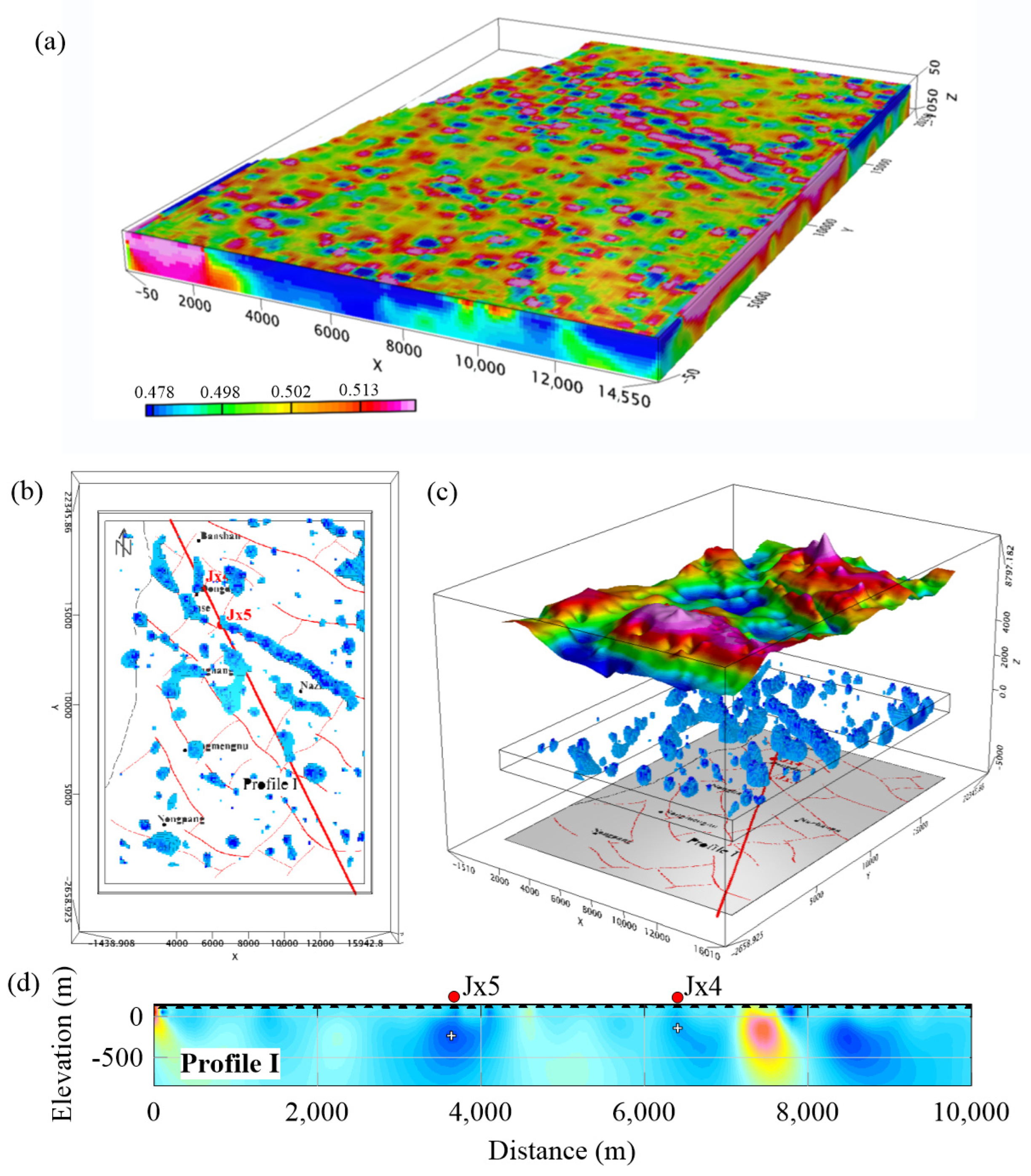 Applsci 13 10821 g013 Applsci 13 10821 g013