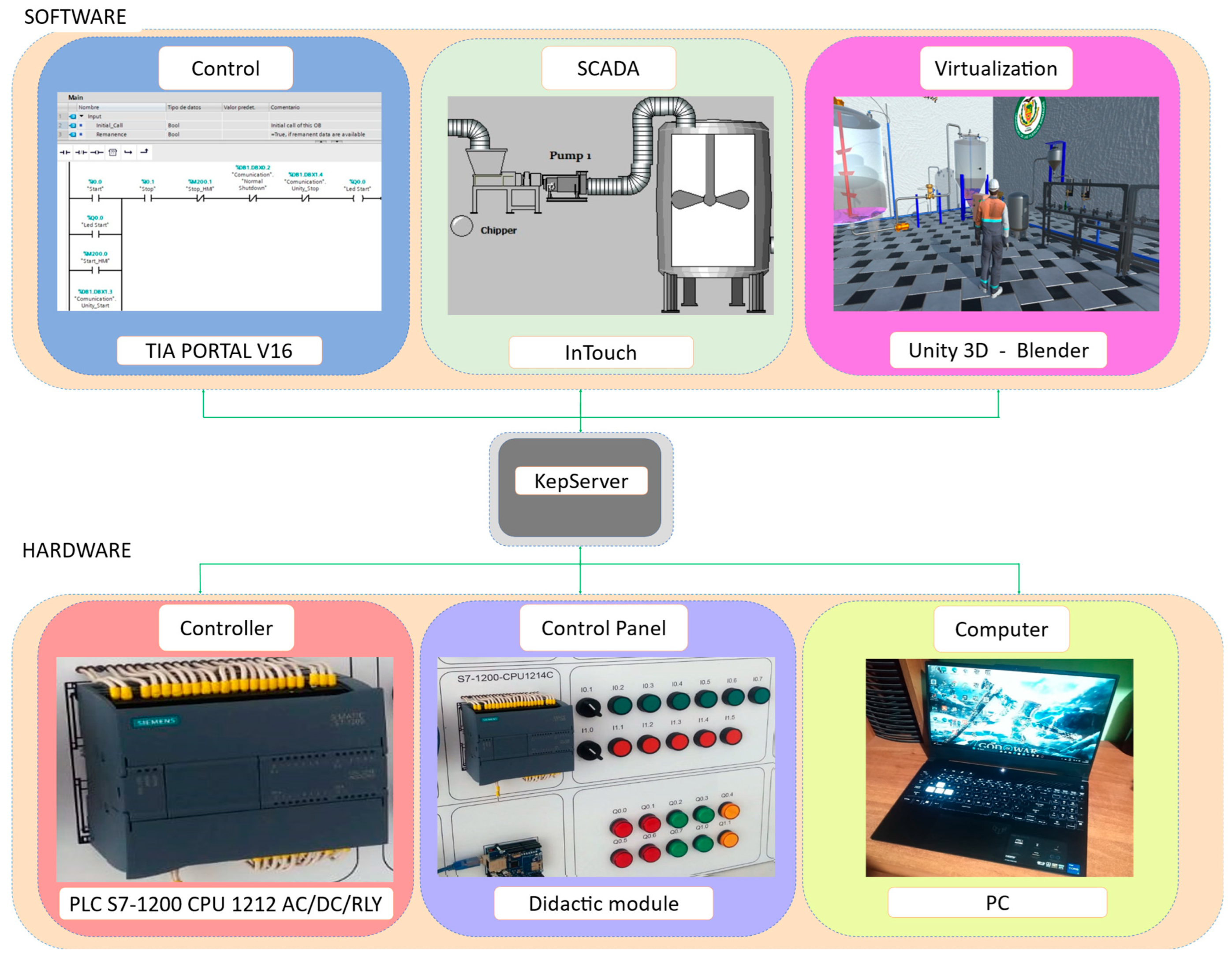 Applsci 13 10823 g007