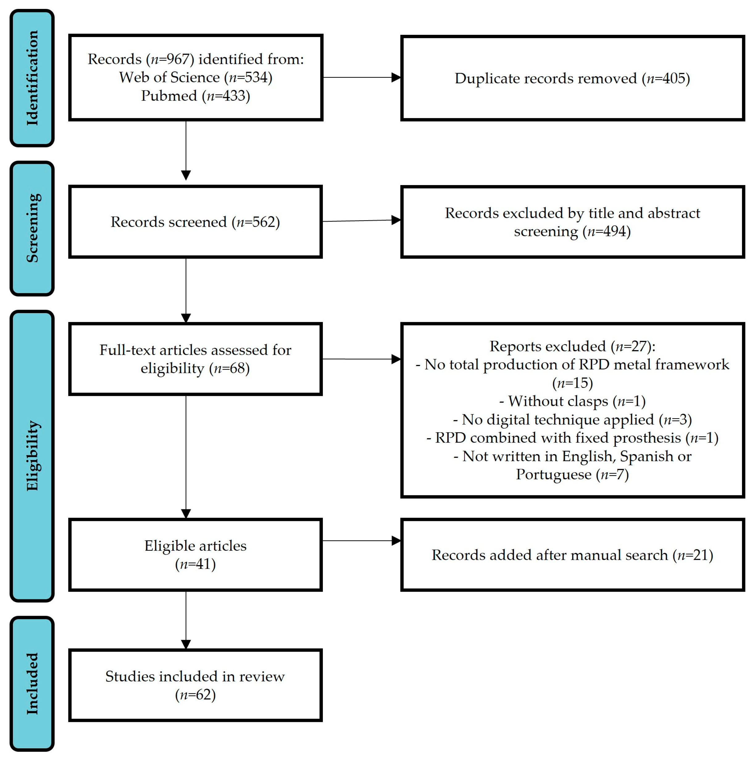 Applsci 13 10824 g002