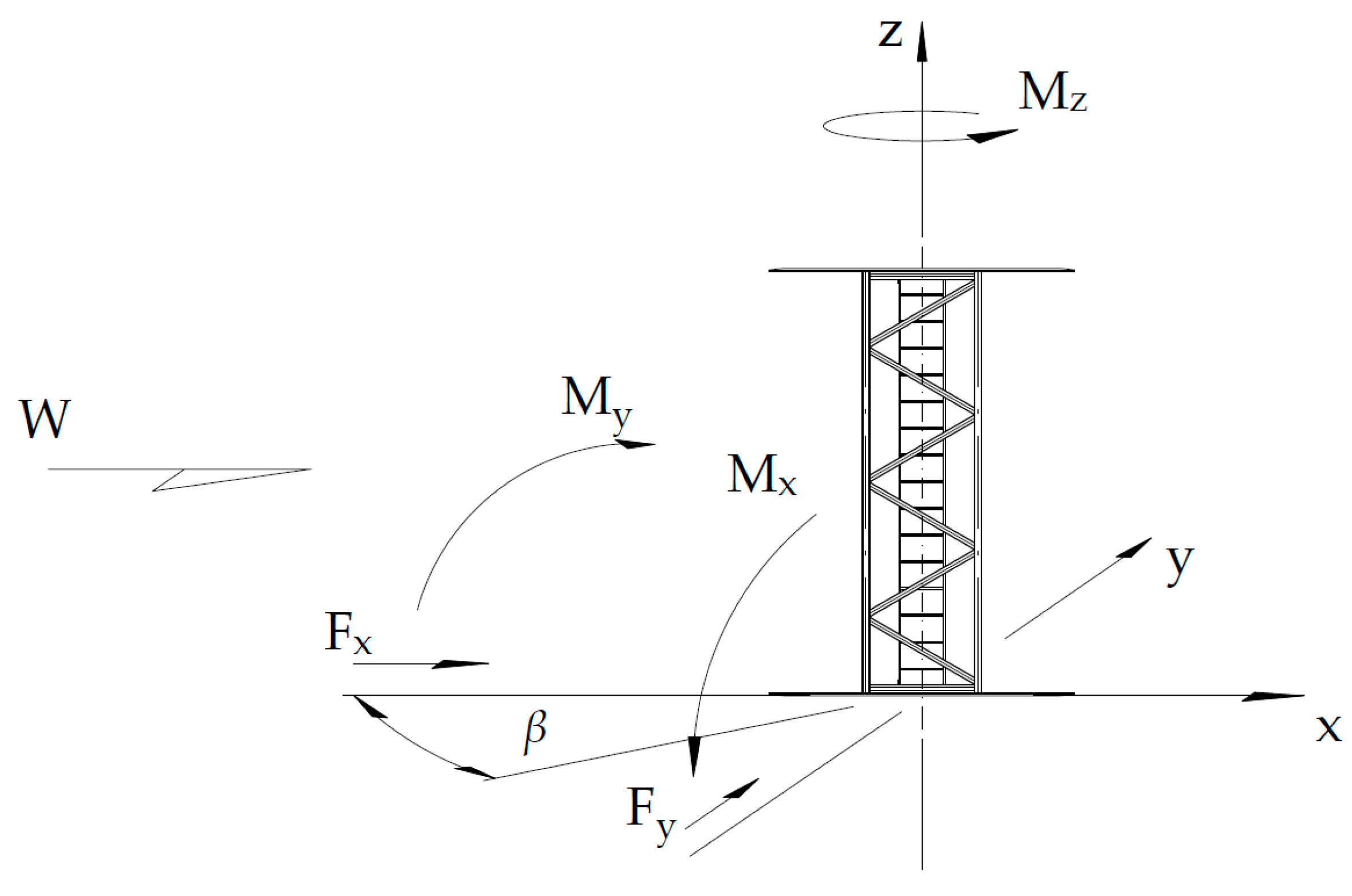Applsci 13 10826 g006