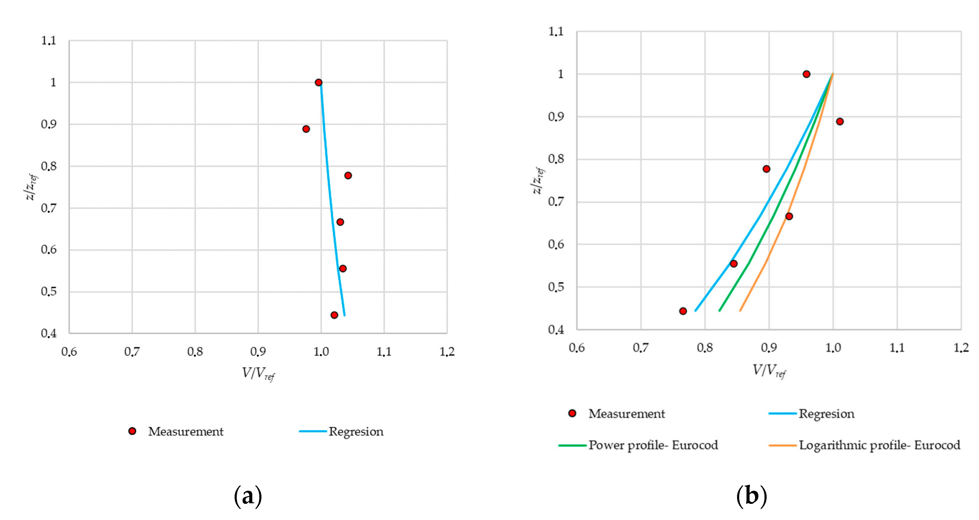 Applsci 13 10826 g009