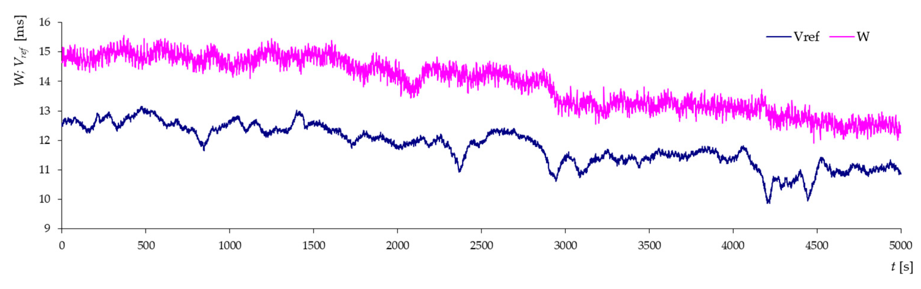 Applsci 13 10826 g015