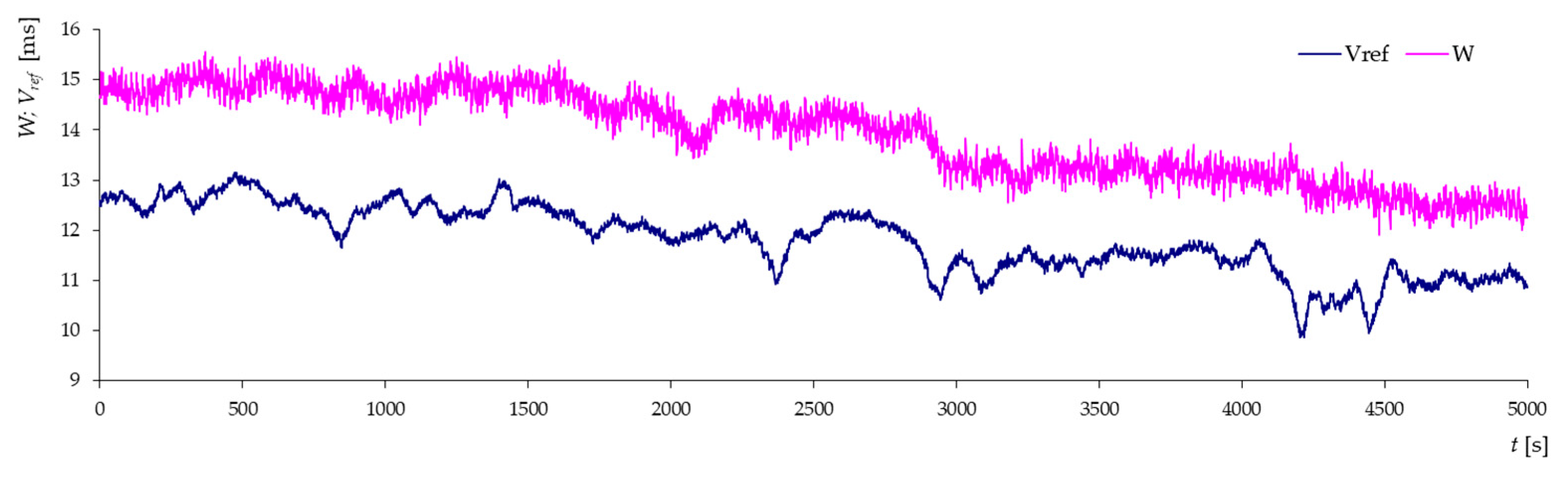 Applsci 13 10826 g017