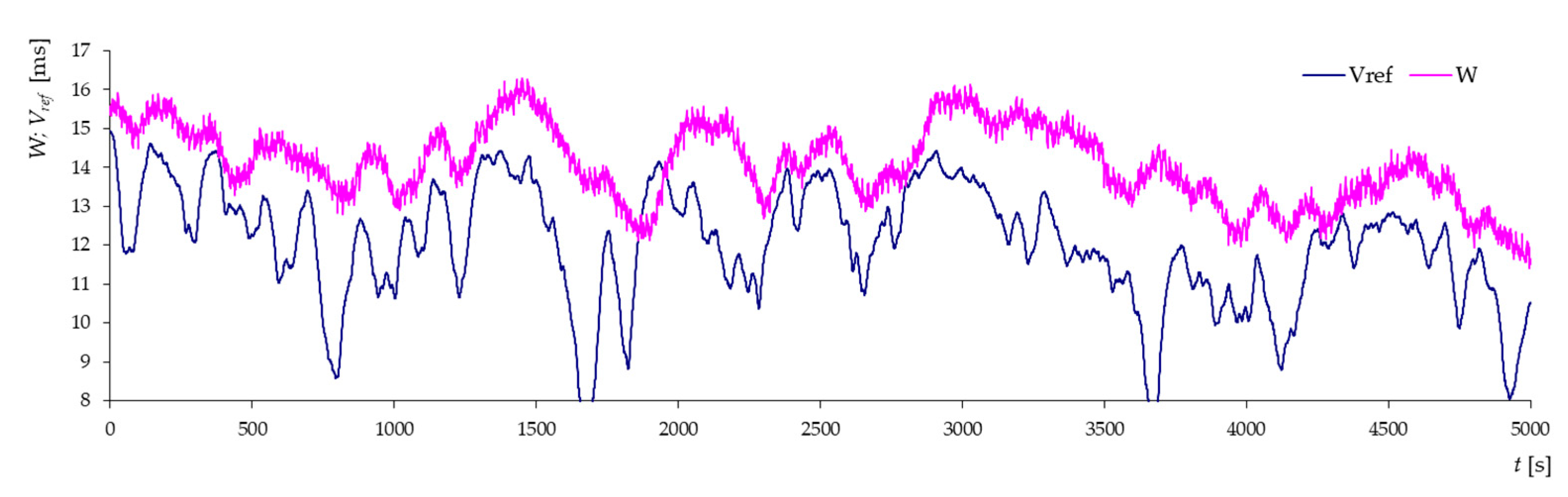 Applsci 13 10826 g018