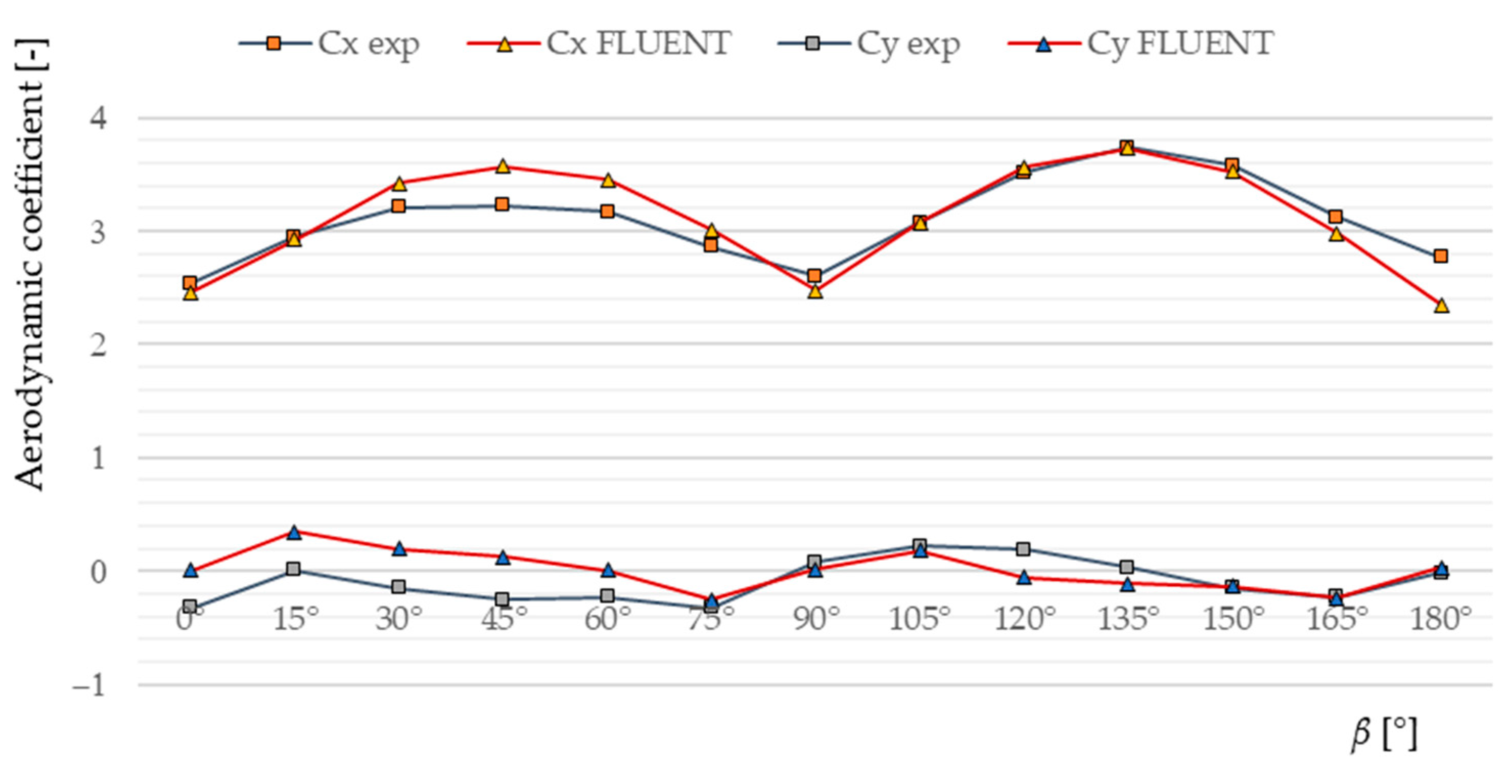 Applsci 13 10826 g019