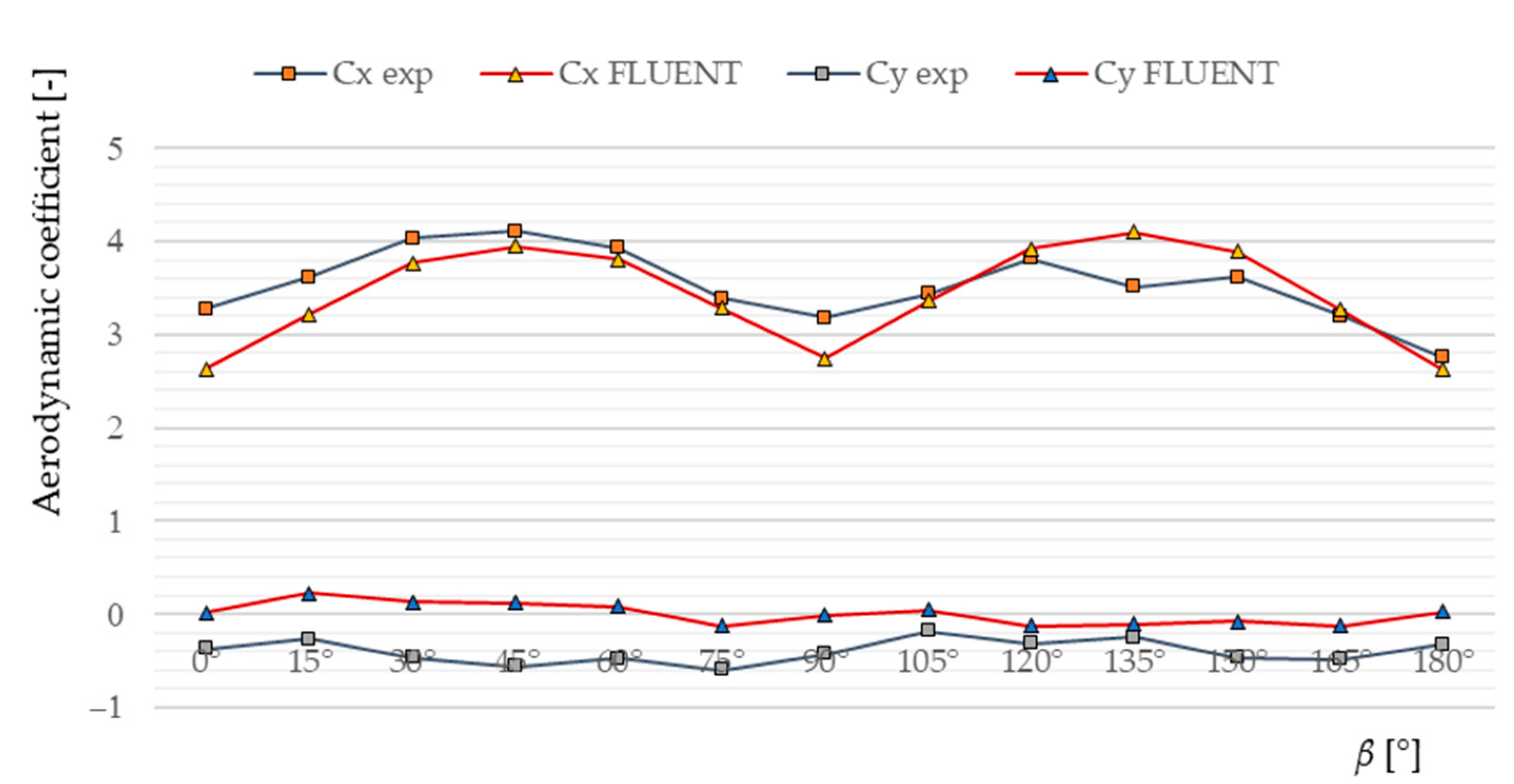 Applsci 13 10826 g020