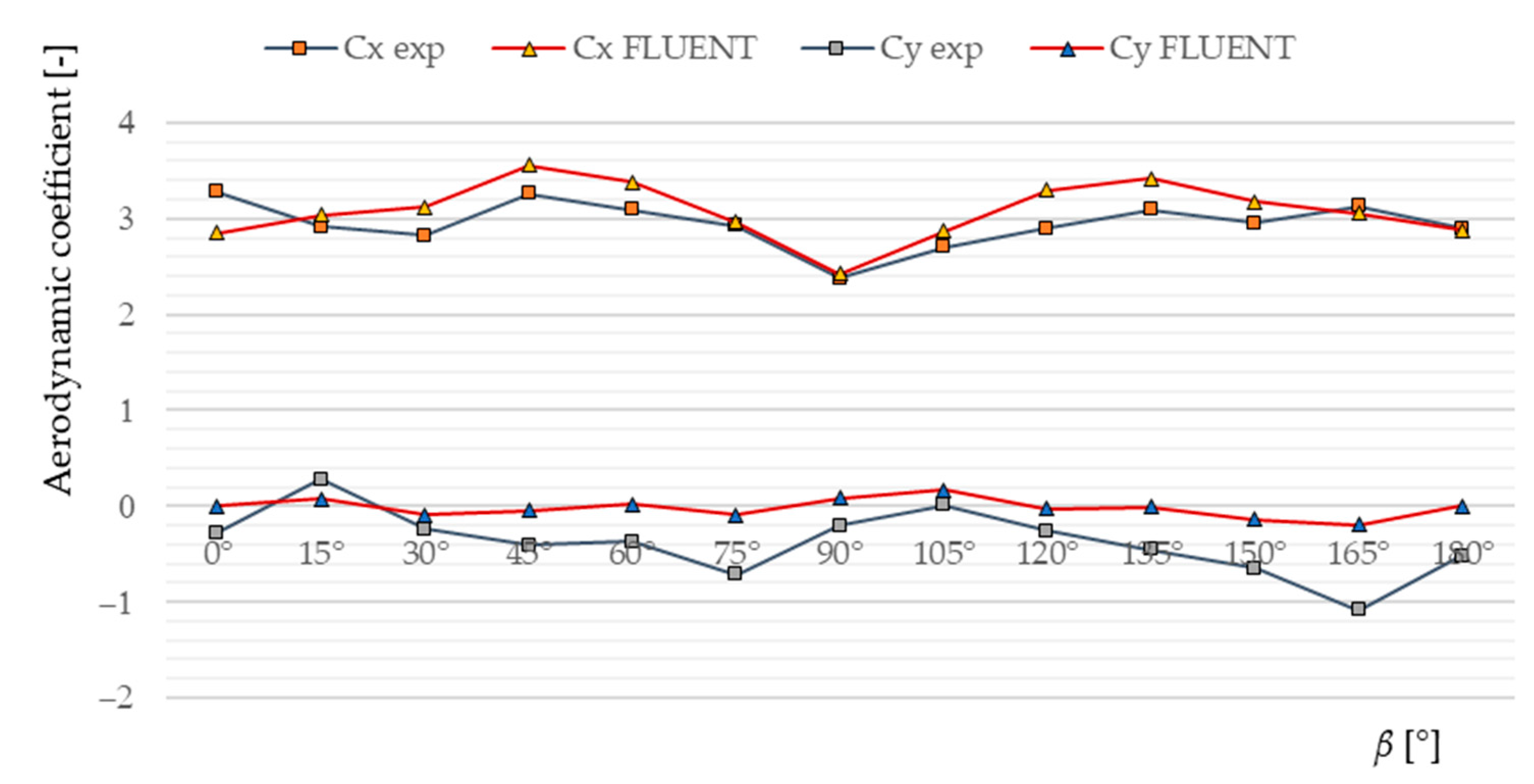 Applsci 13 10826 g022