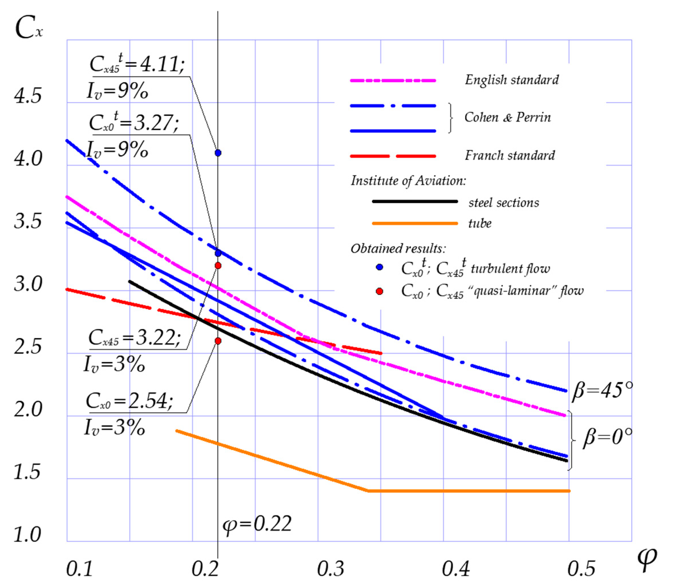 Applsci 13 10826 g023