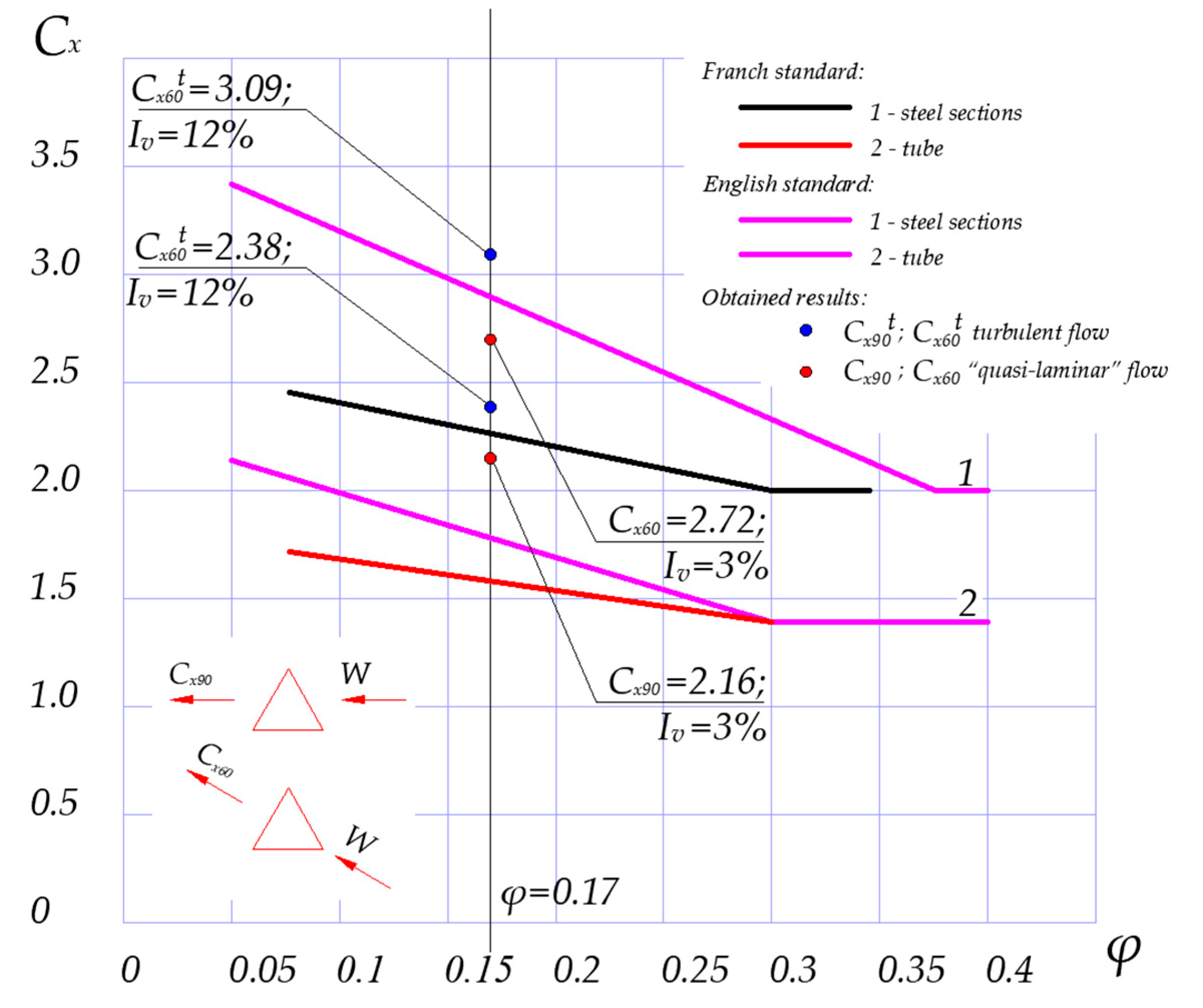 Applsci 13 10826 g024