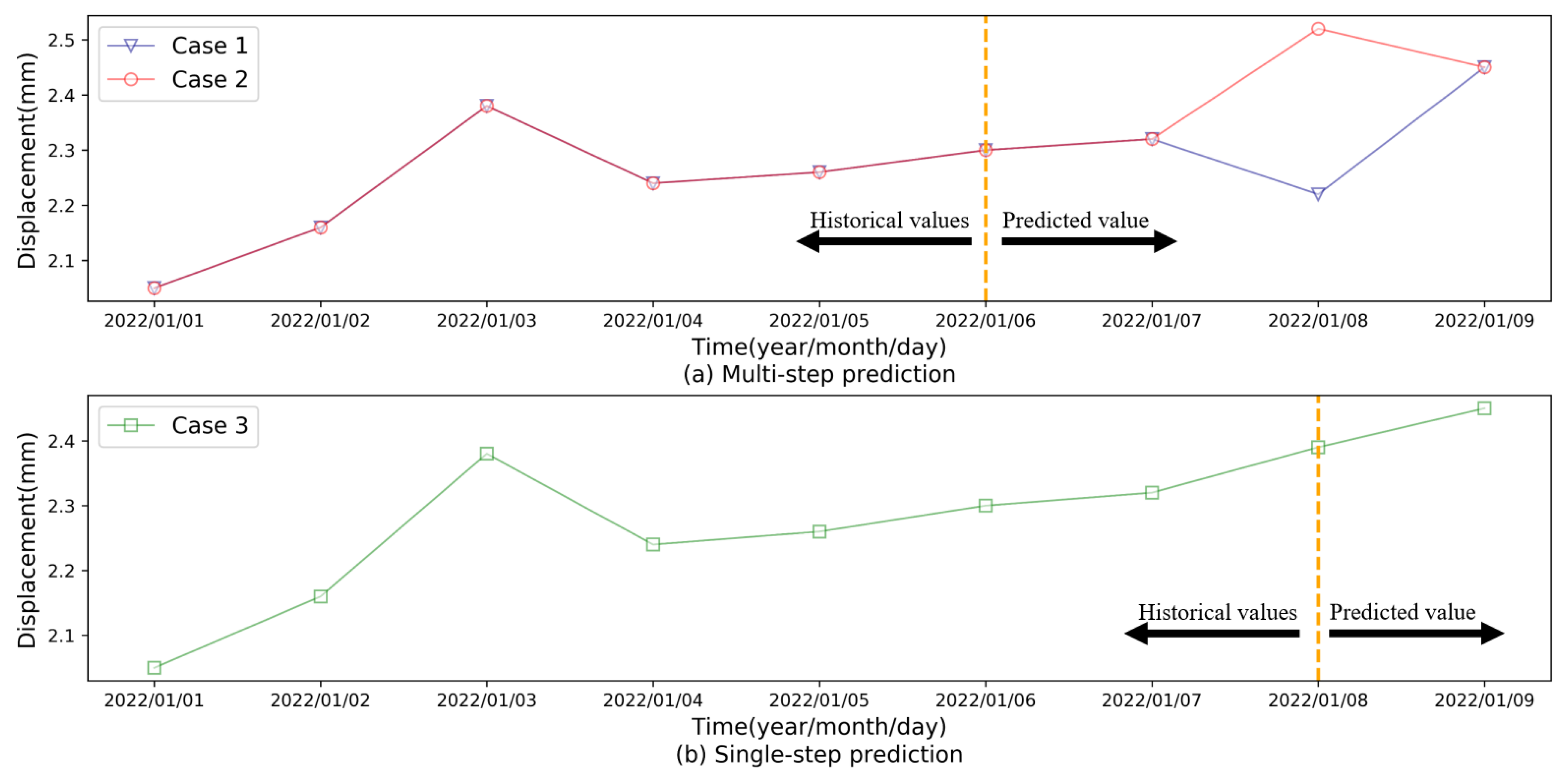 Applsci 13 10827 g001