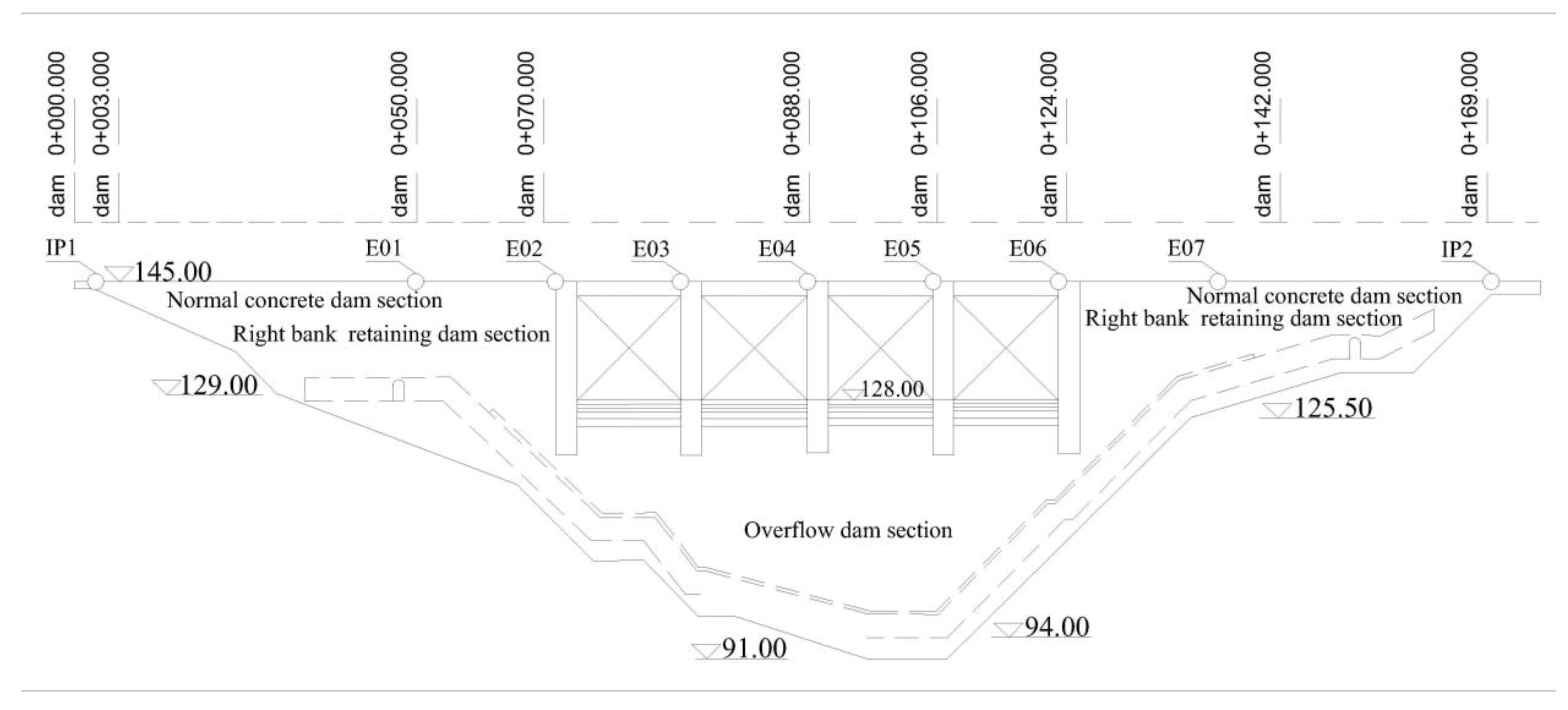 Applsci 13 10827 g003