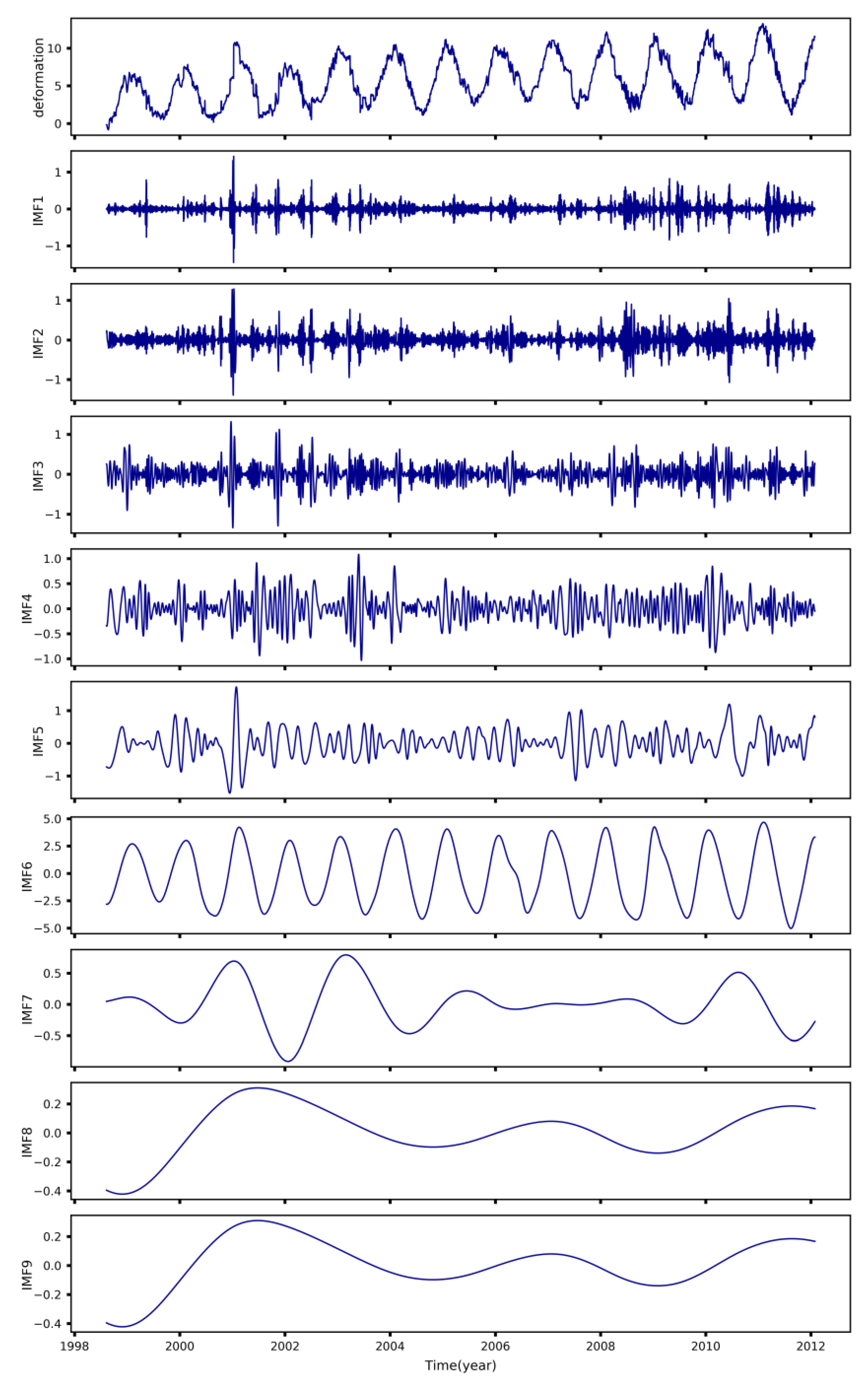 Applsci 13 10827 g004