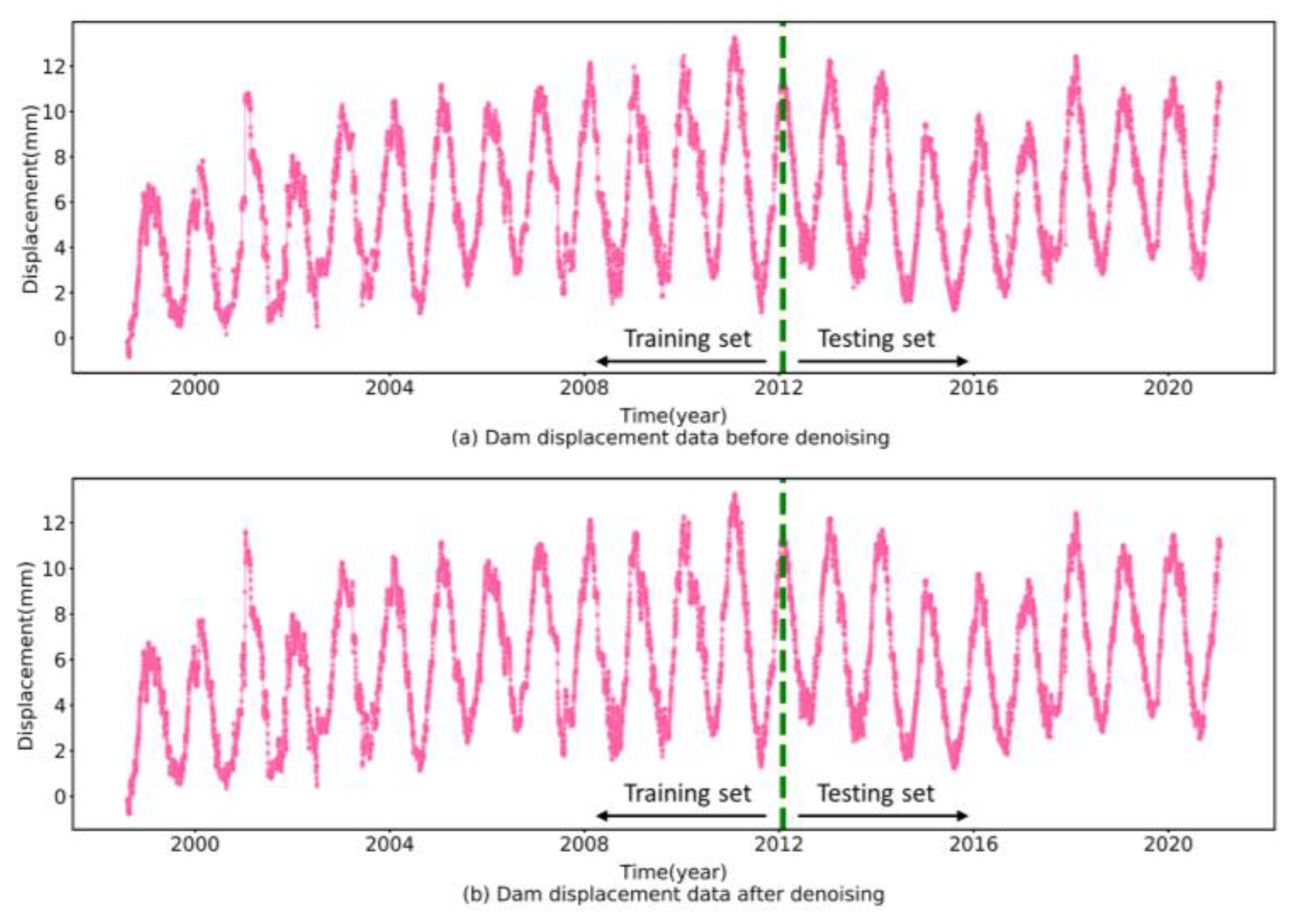 Applsci 13 10827 g005