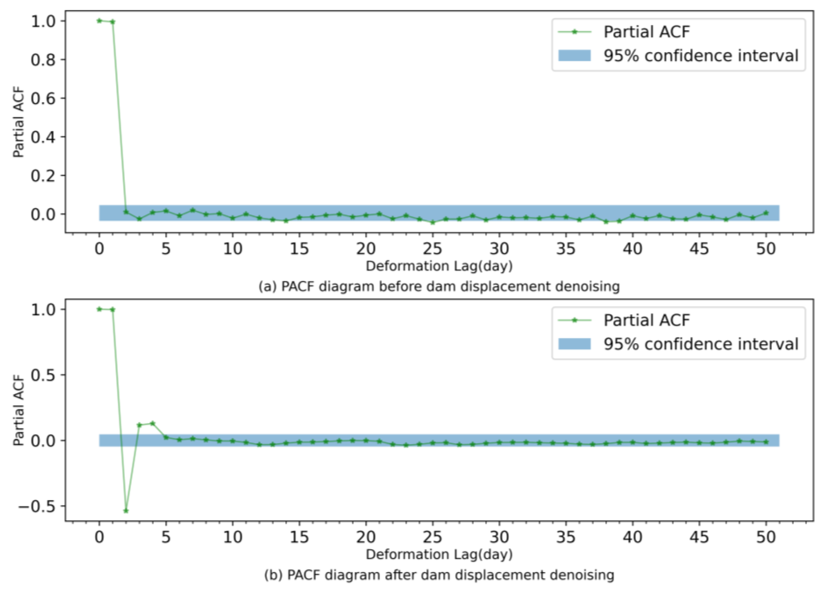 Applsci 13 10827 g006