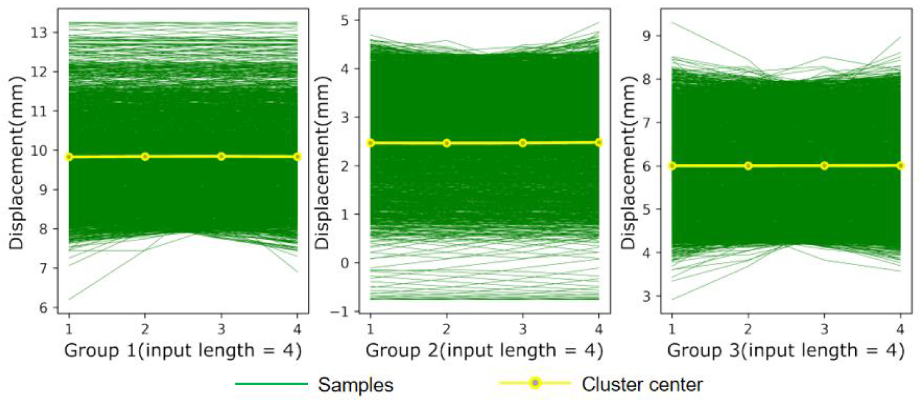 Applsci 13 10827 g011