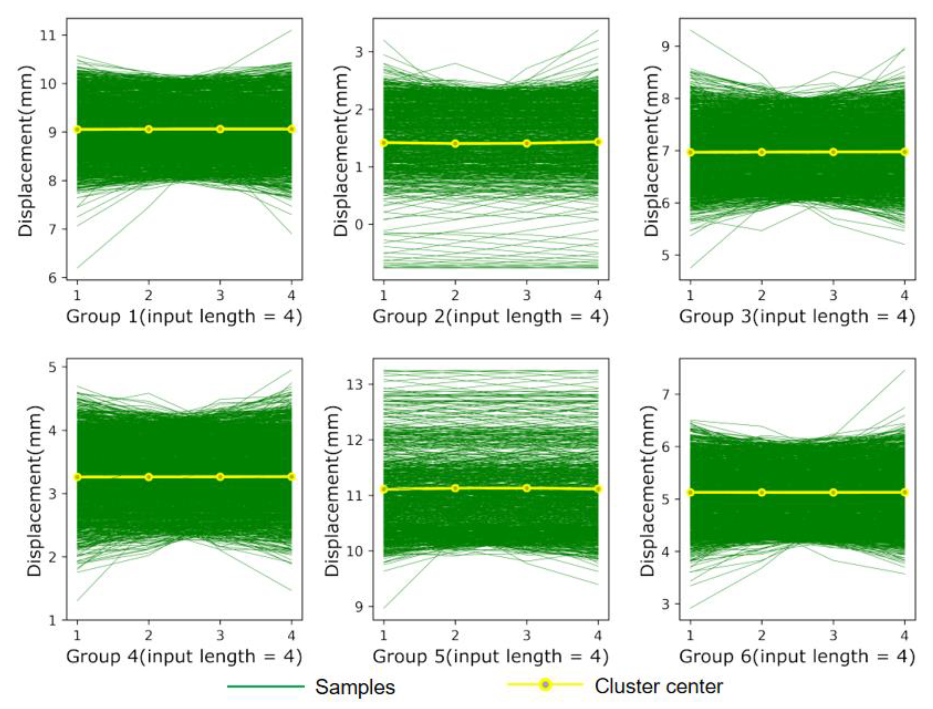Applsci 13 10827 g012