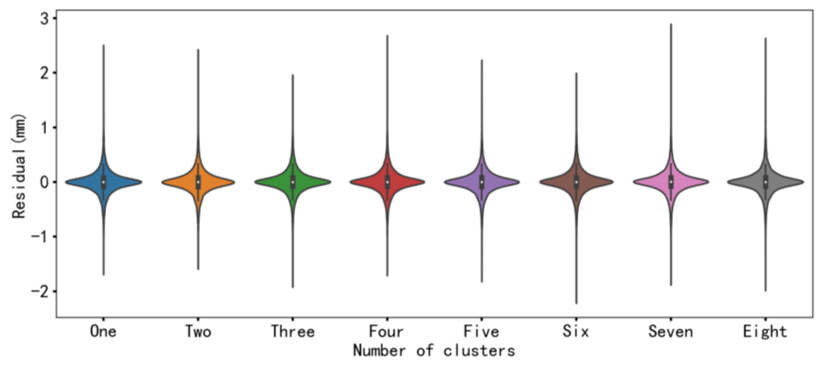 Applsci 13 10827 g013