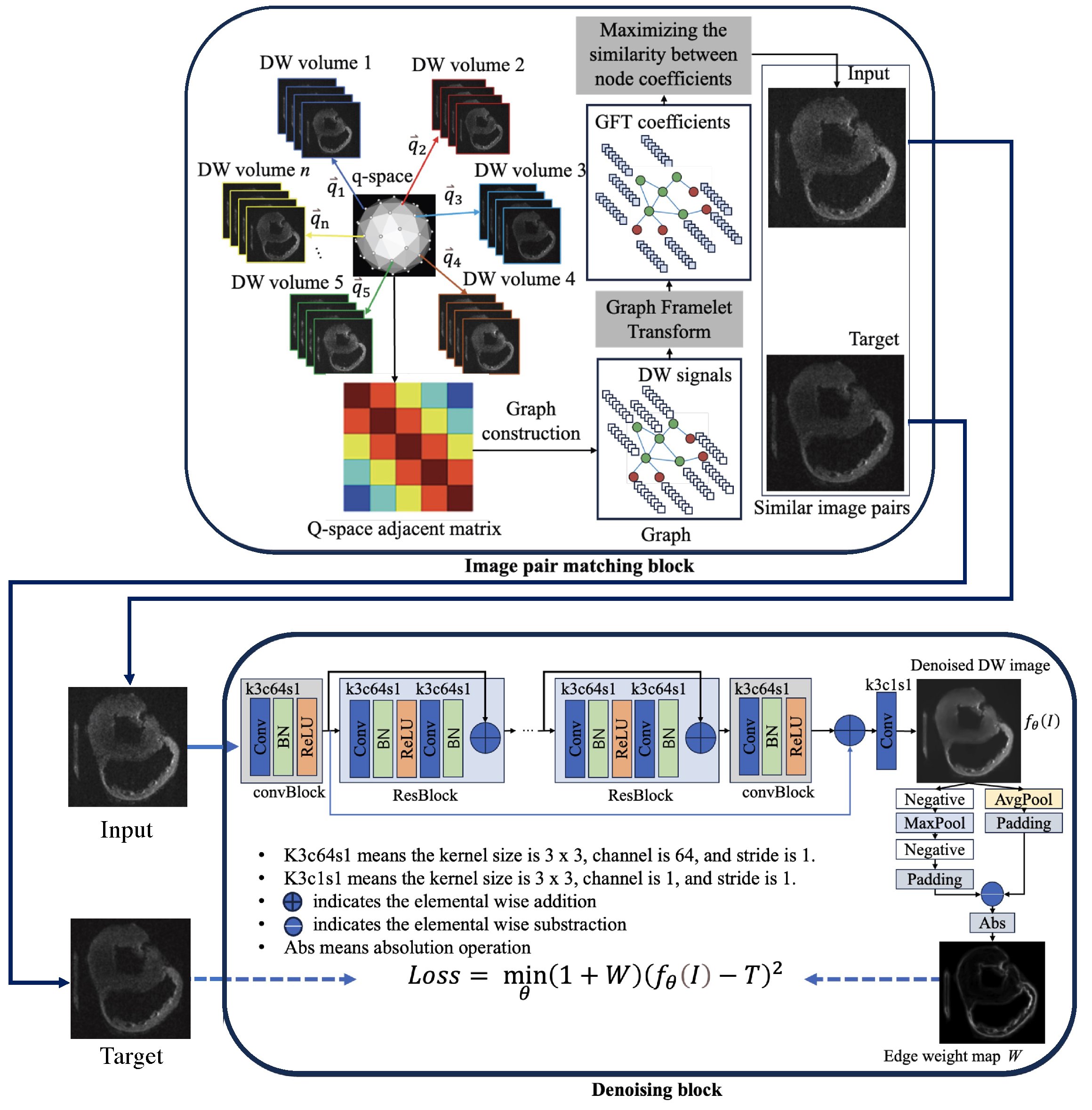 Applsci 13 10829 g001