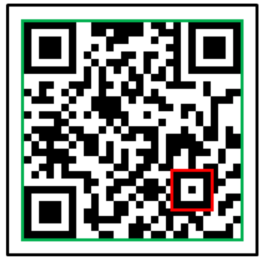 Applsci 13 10830 g004