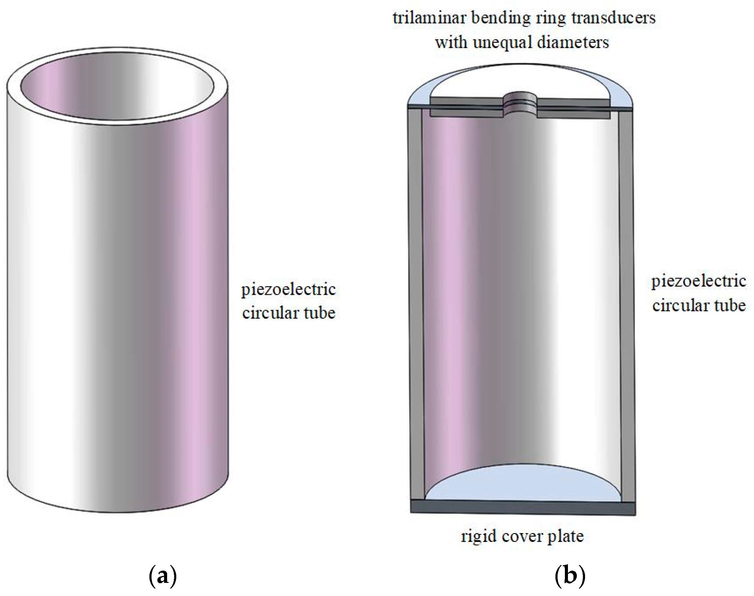 Applsci 13 10832 g001