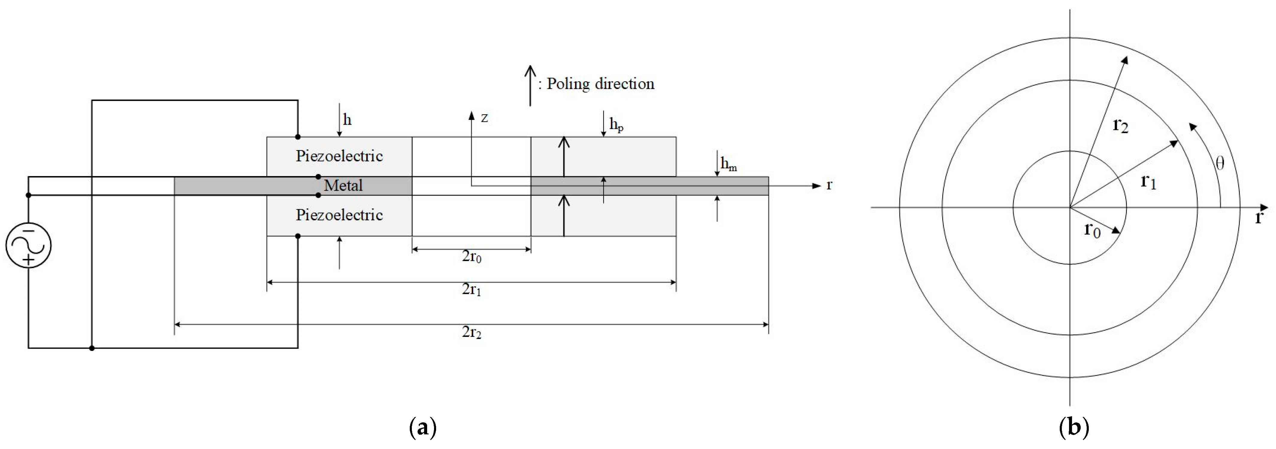 Applsci 13 10832 g002