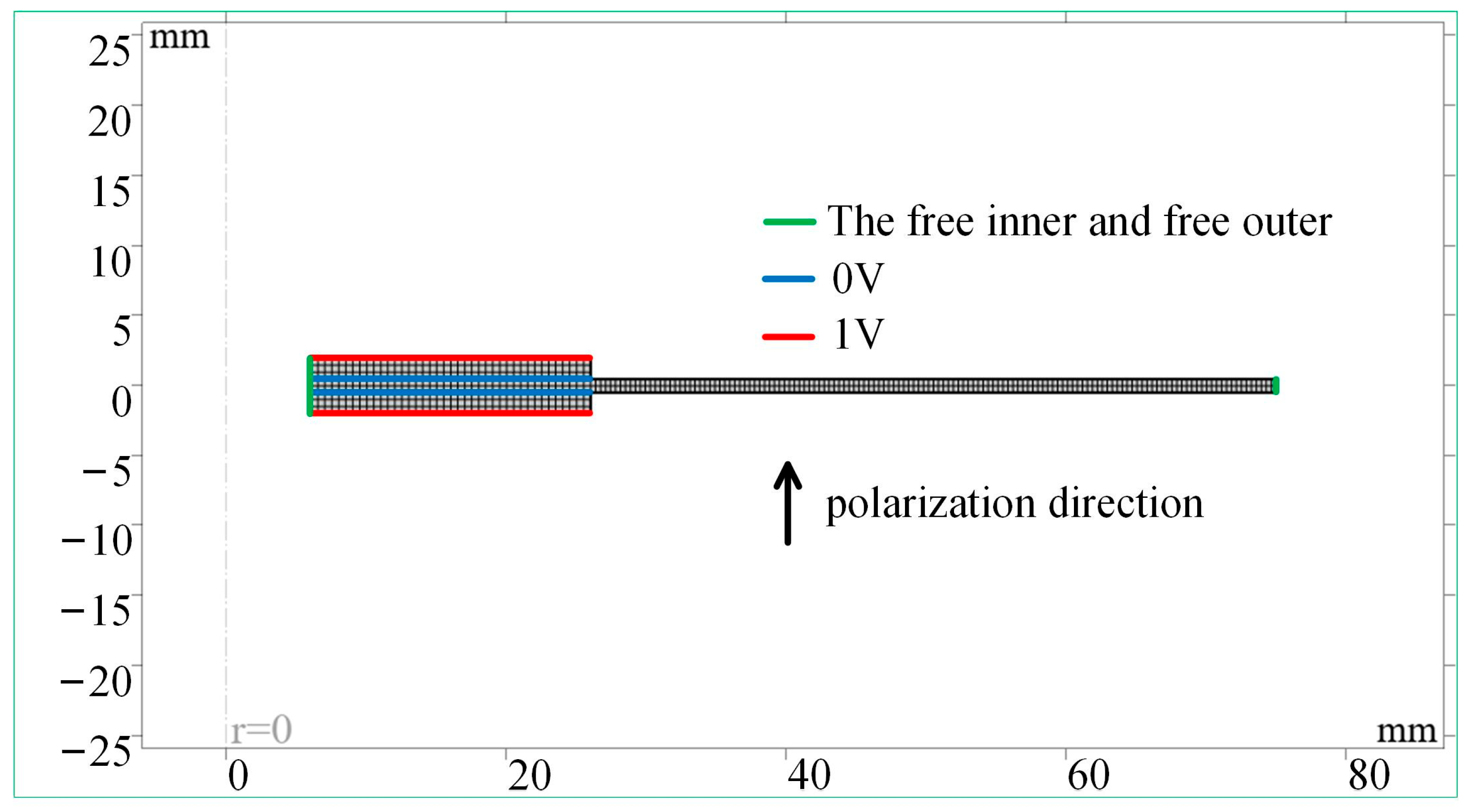 Applsci 13 10832 g006