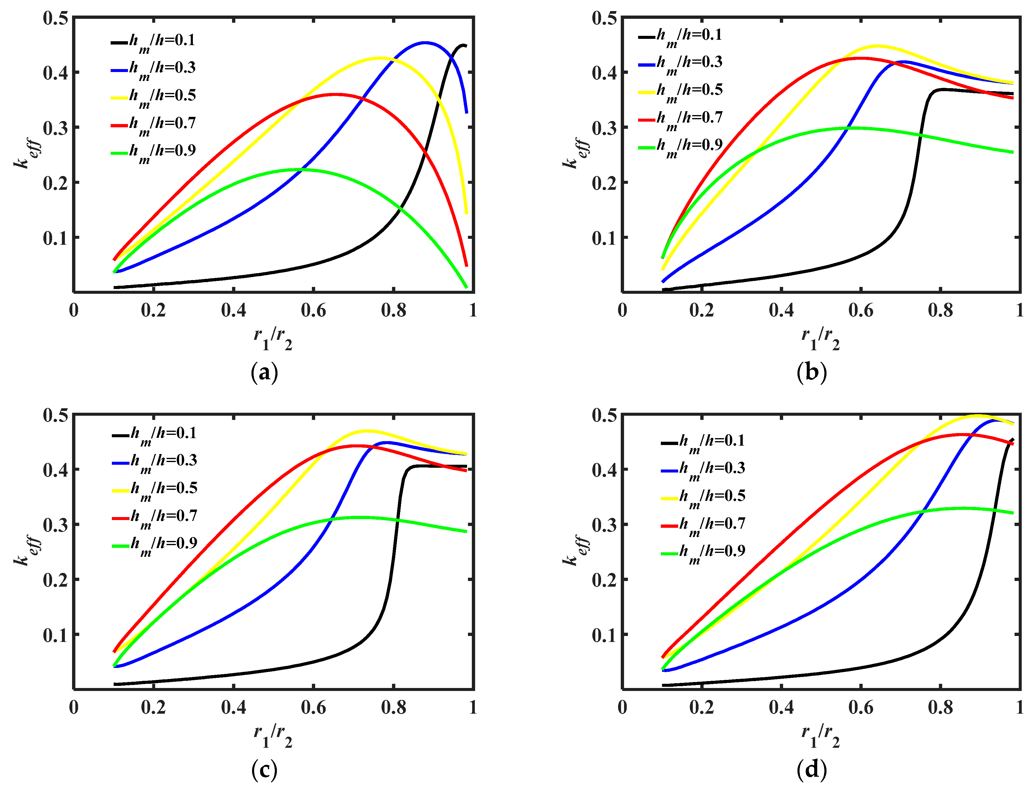 Applsci 13 10832 g009