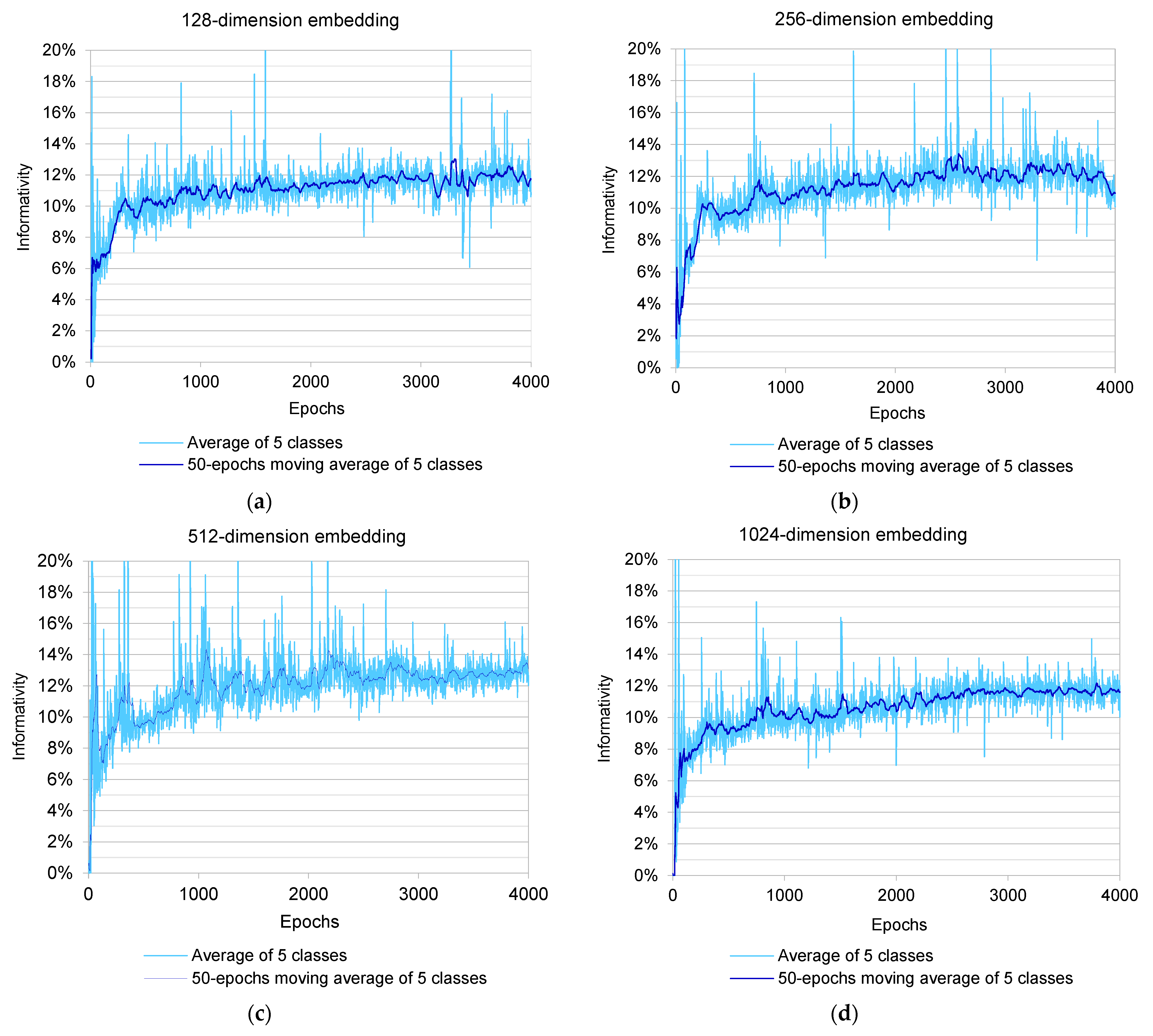 Applsci 13 10833 g007a