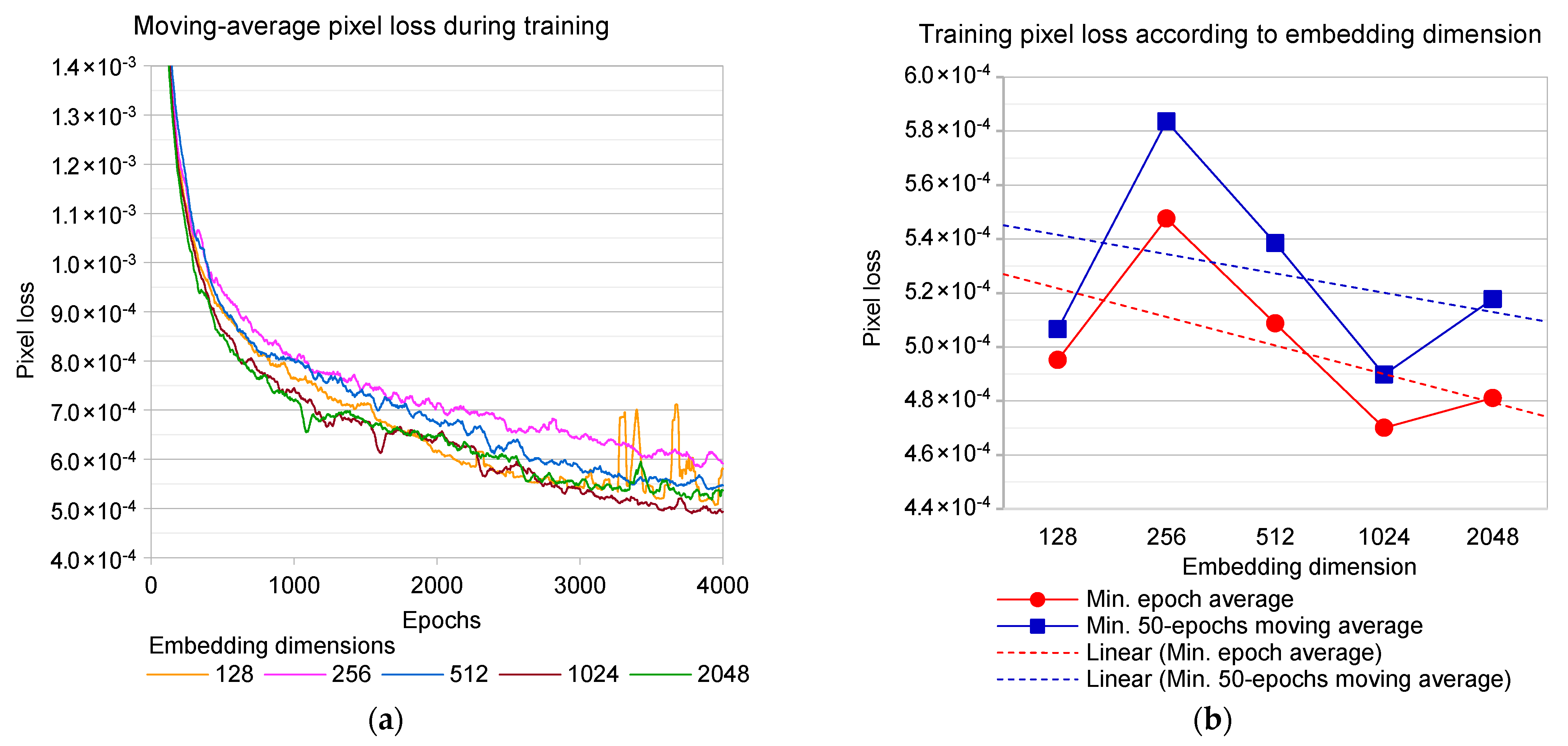 Applsci 13 10833 g008