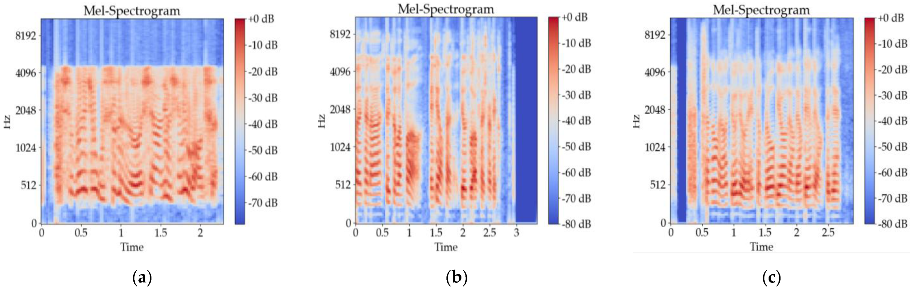 Applsci 13 10834 g002a