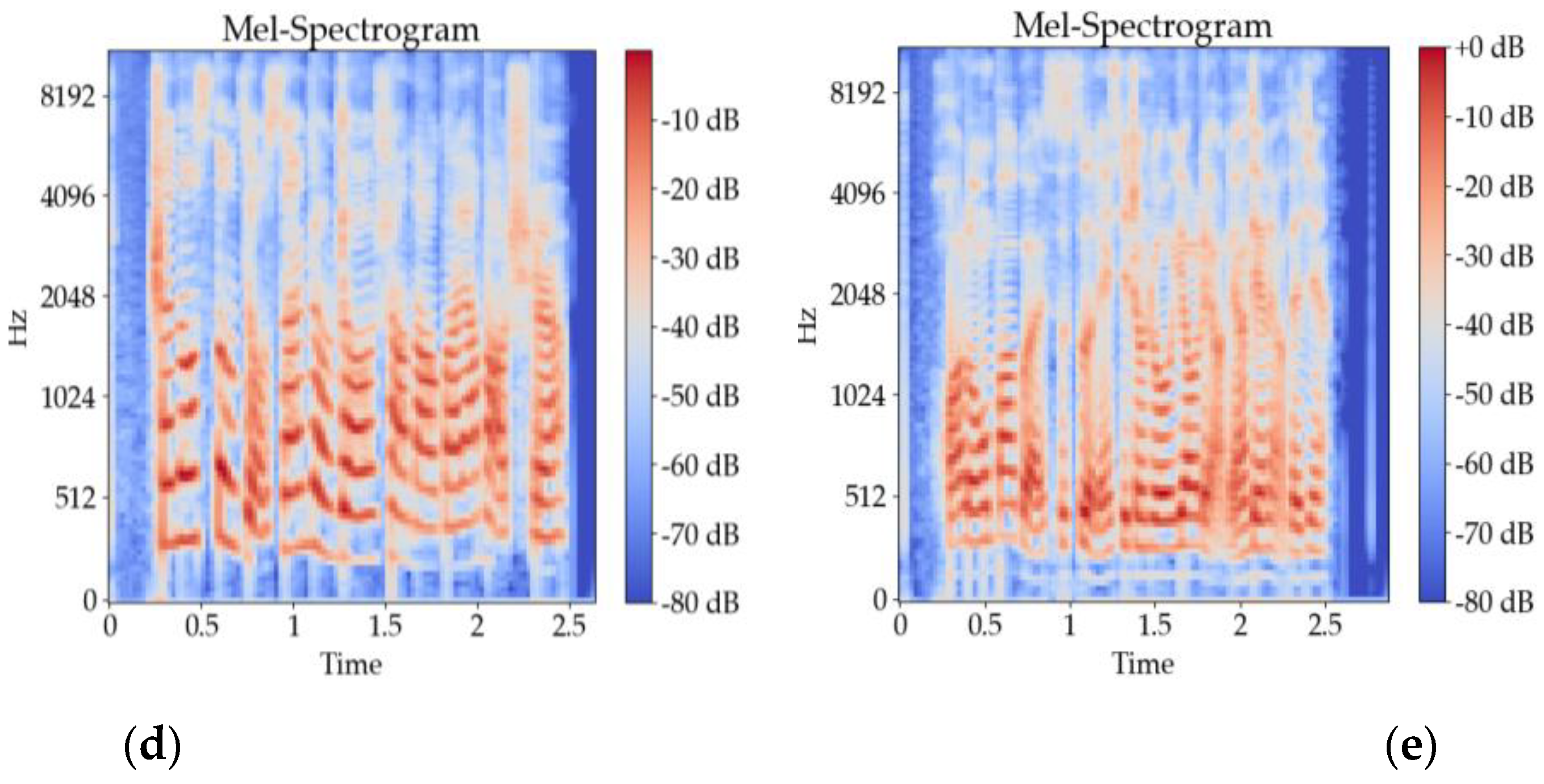 Applsci 13 10834 g002b