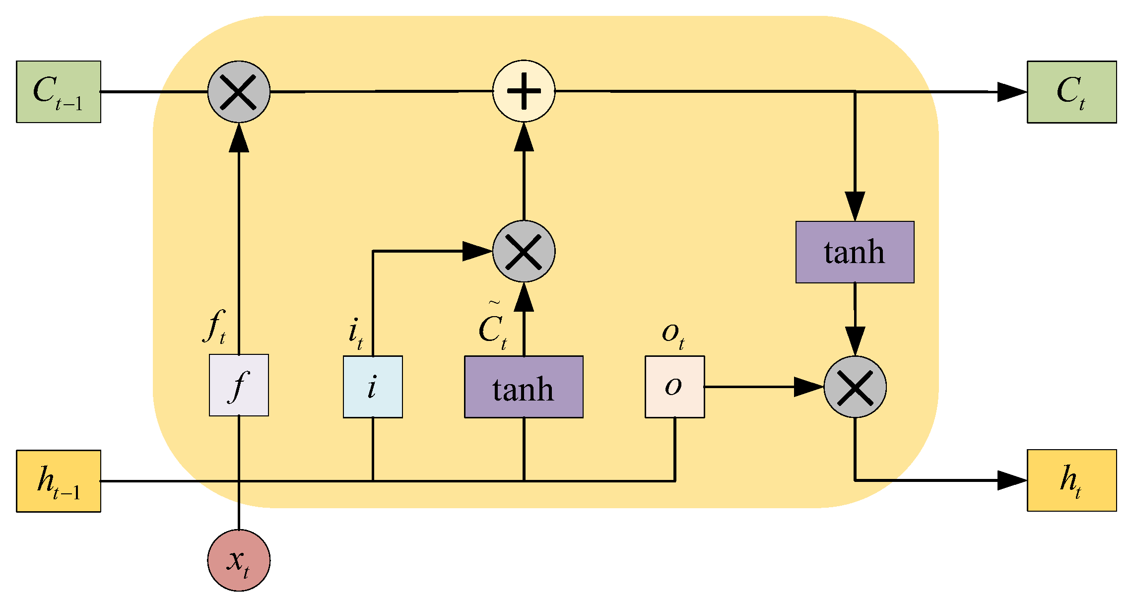 Applsci 13 10834 g005