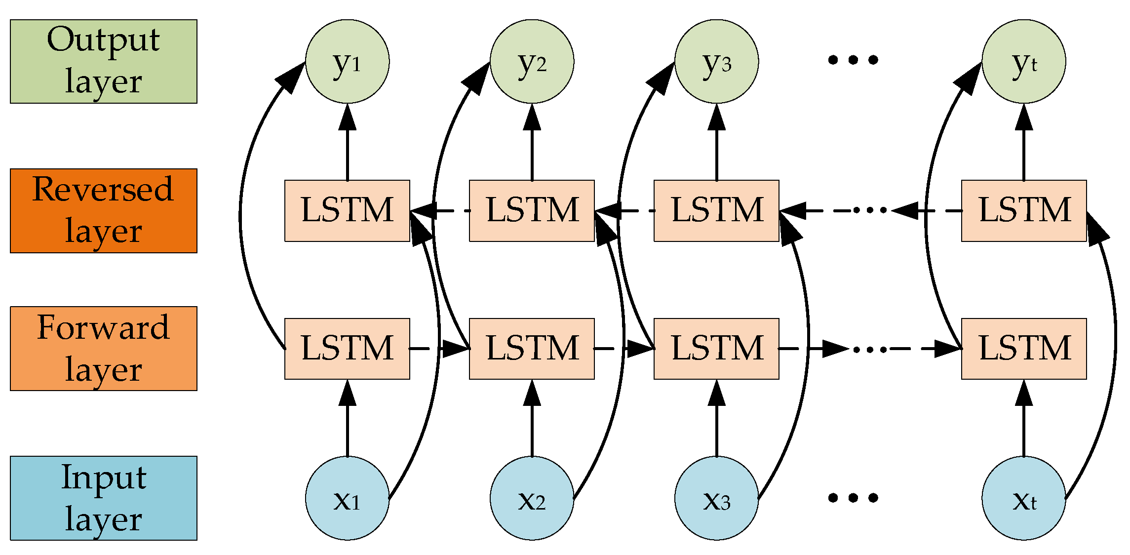 Applsci 13 10834 g006
