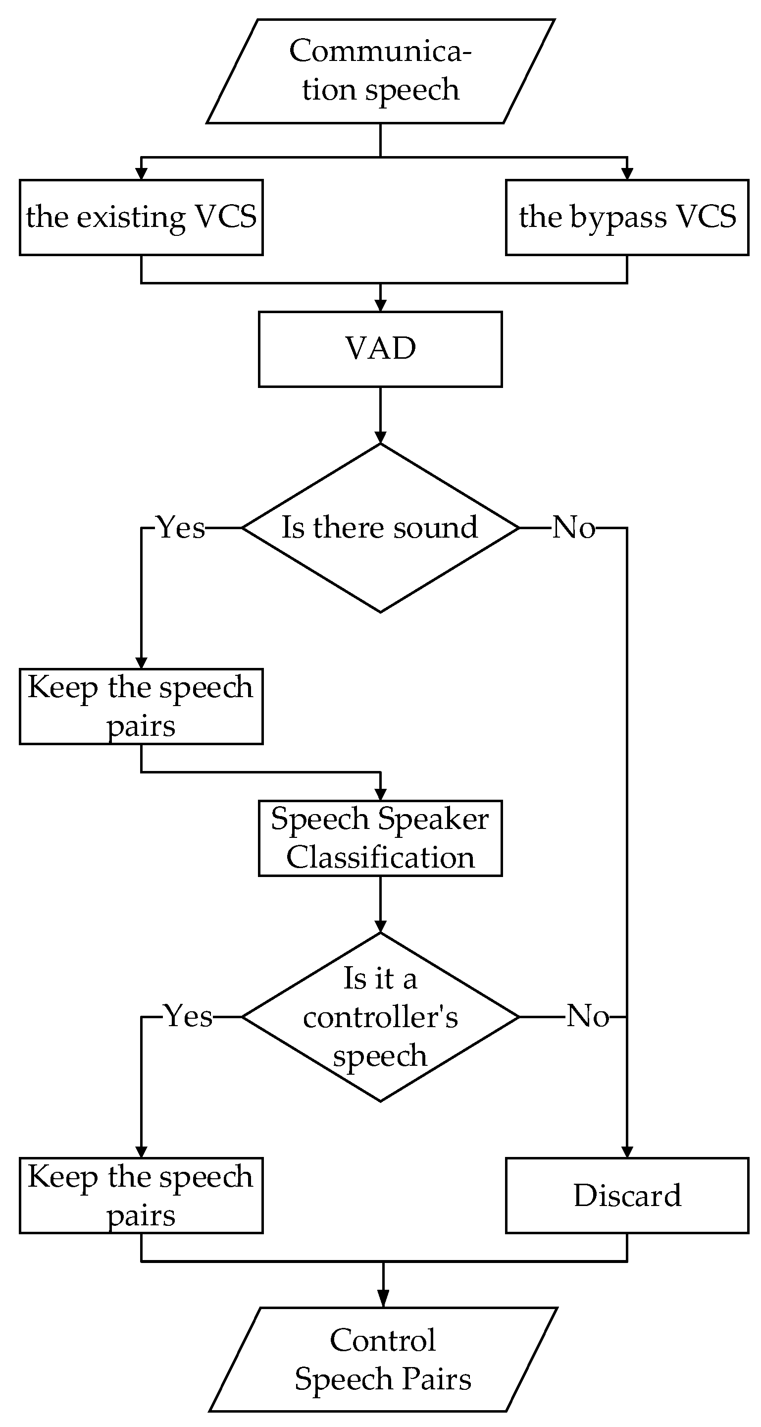 Applsci 13 10834 g008