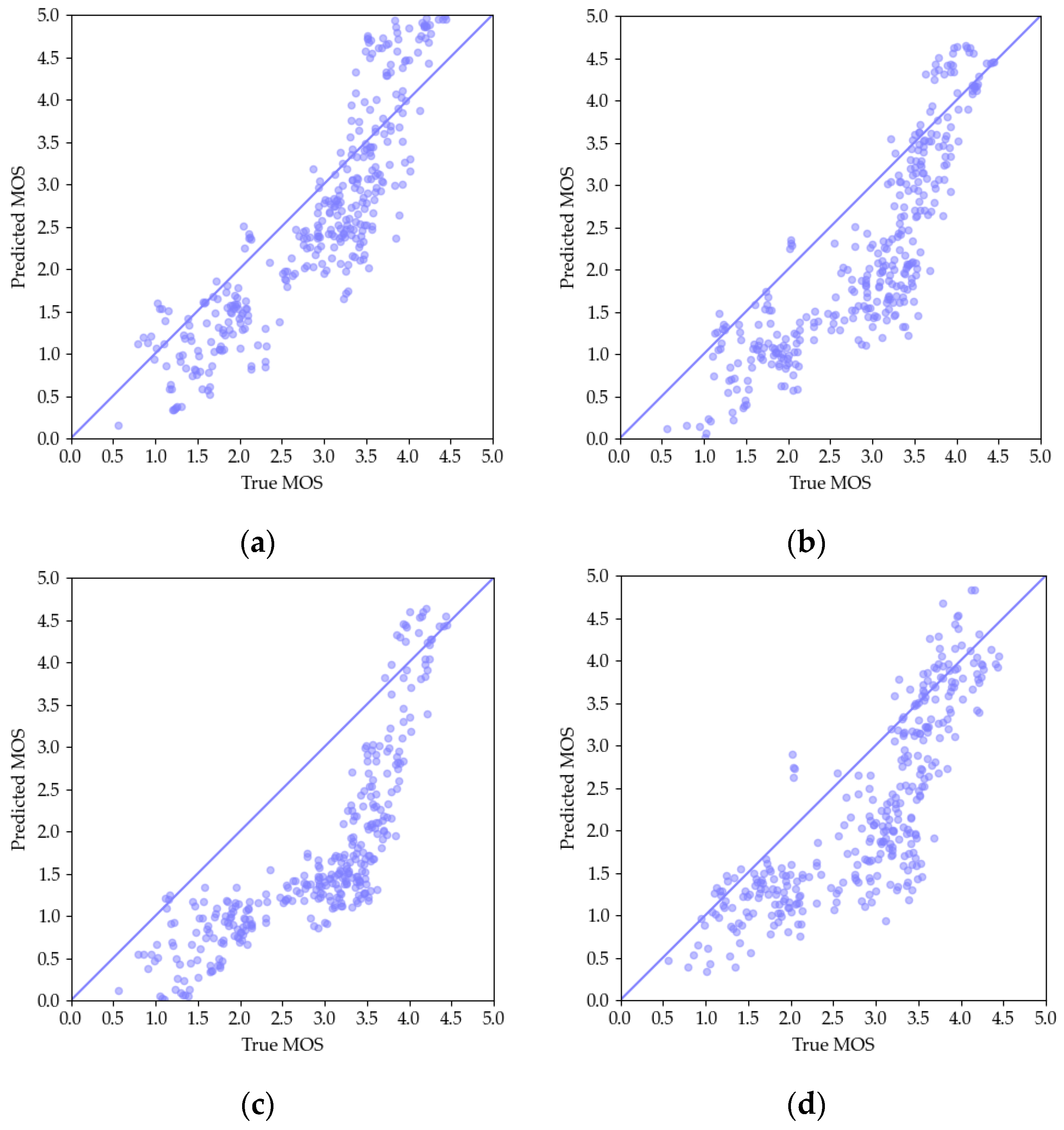 Applsci 13 10834 g009