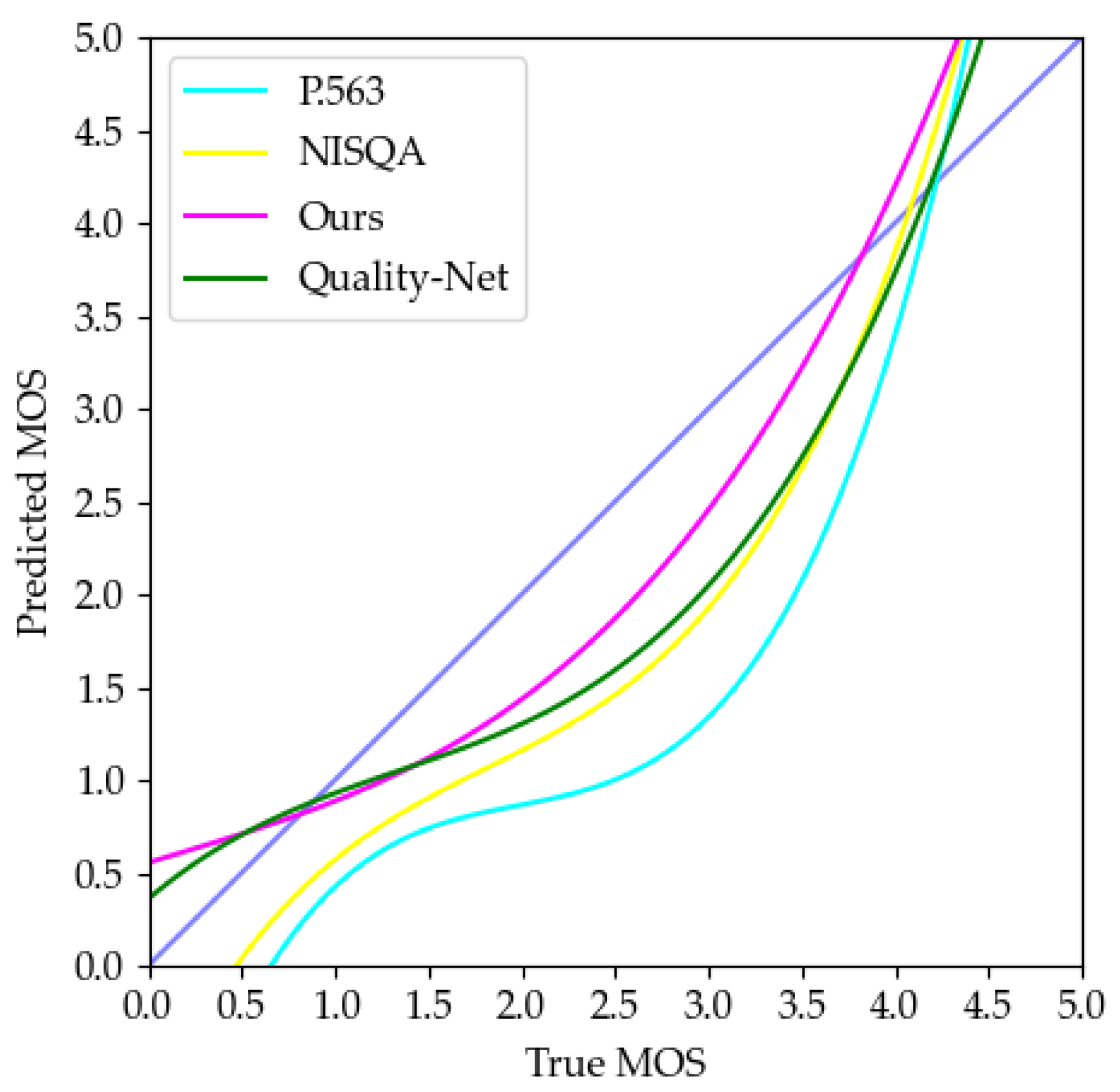 Applsci 13 10834 g010