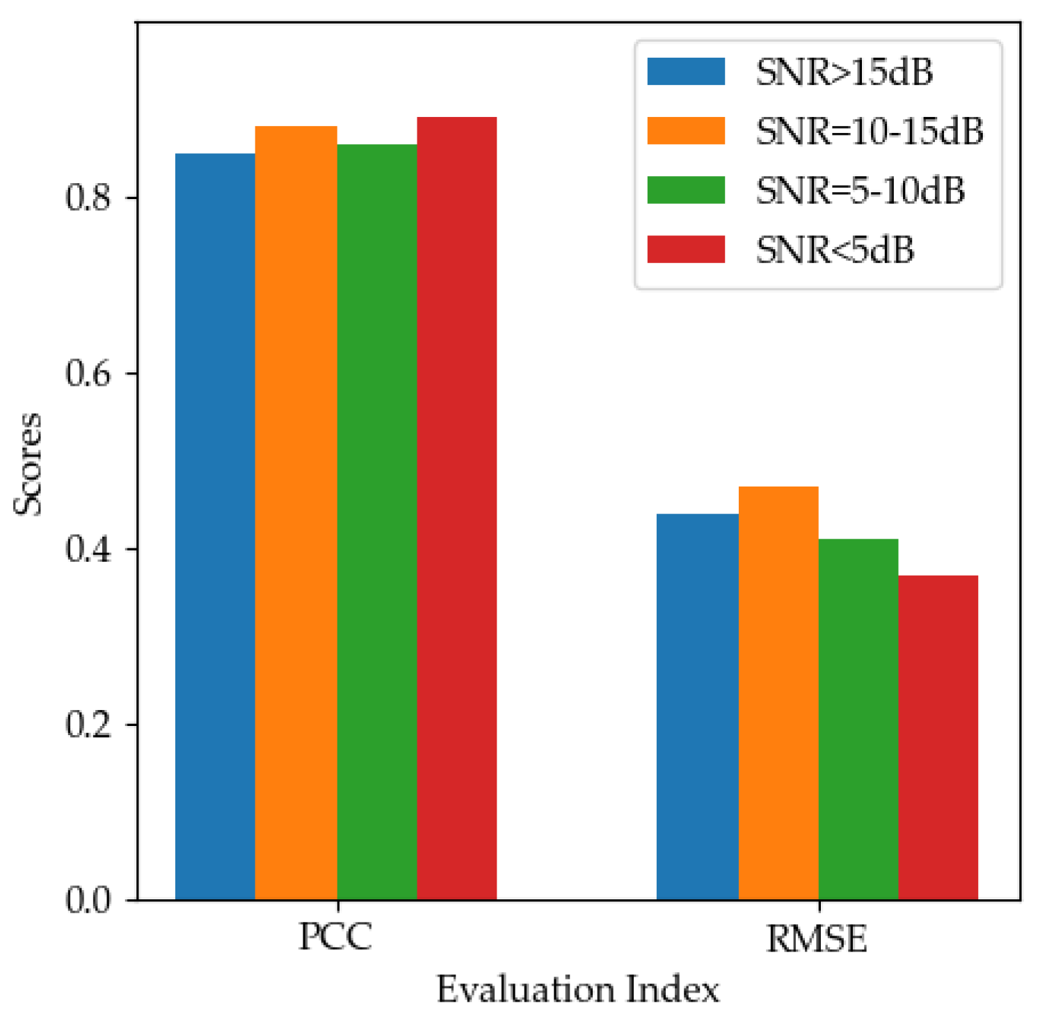 Applsci 13 10834 g011