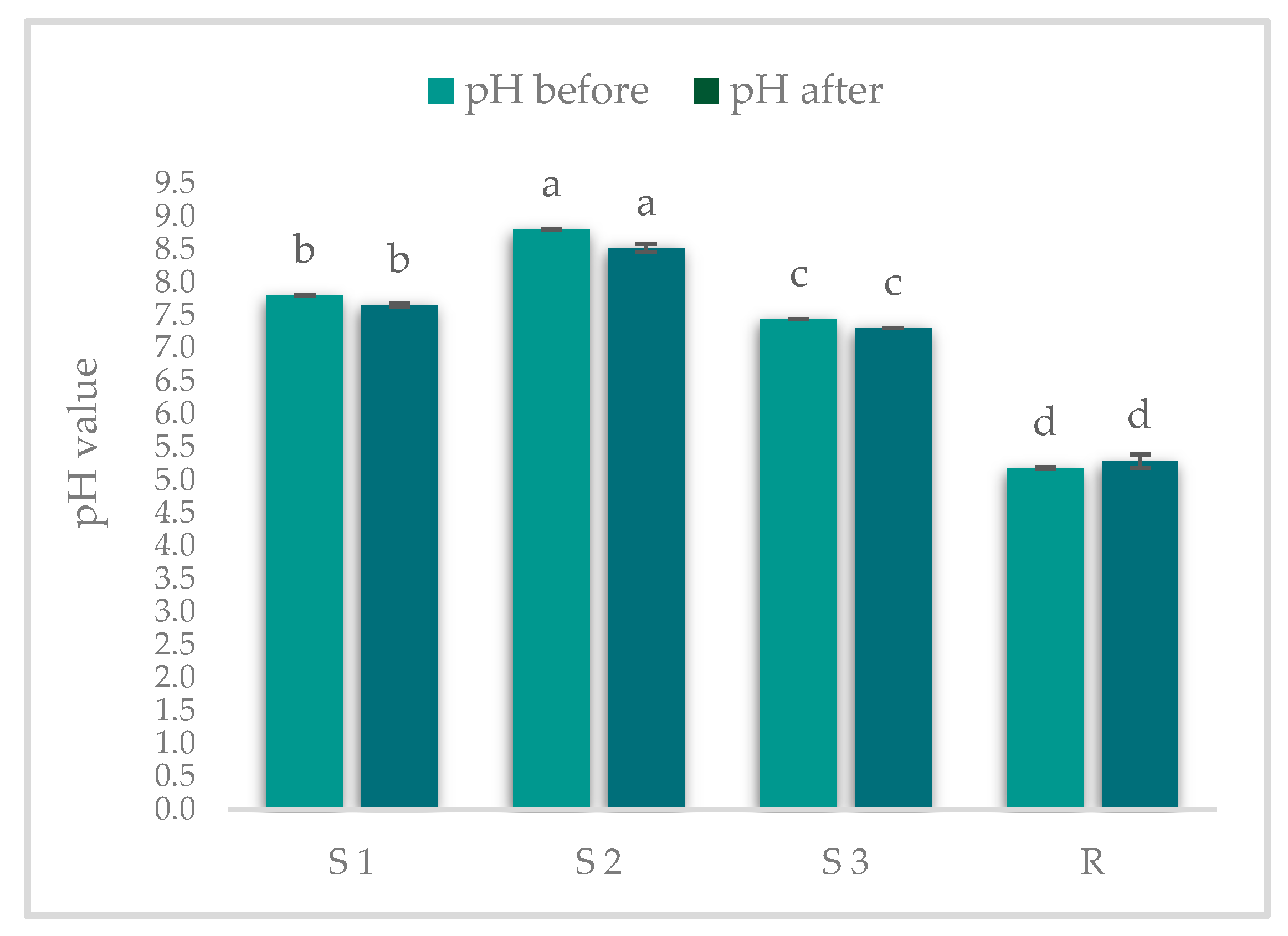 Applsci 13 10835 g001