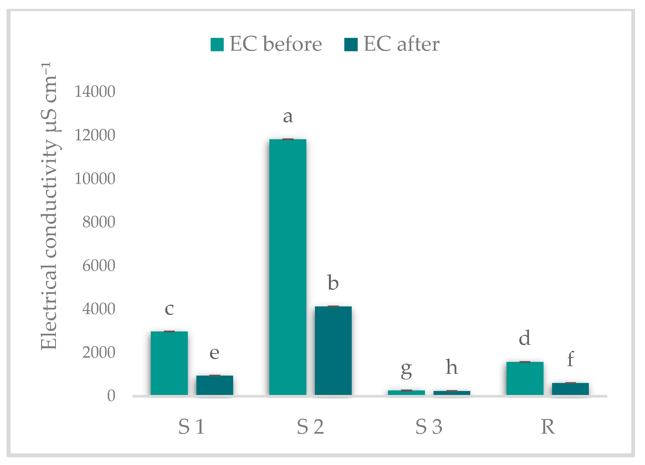 Applsci 13 10835 g002