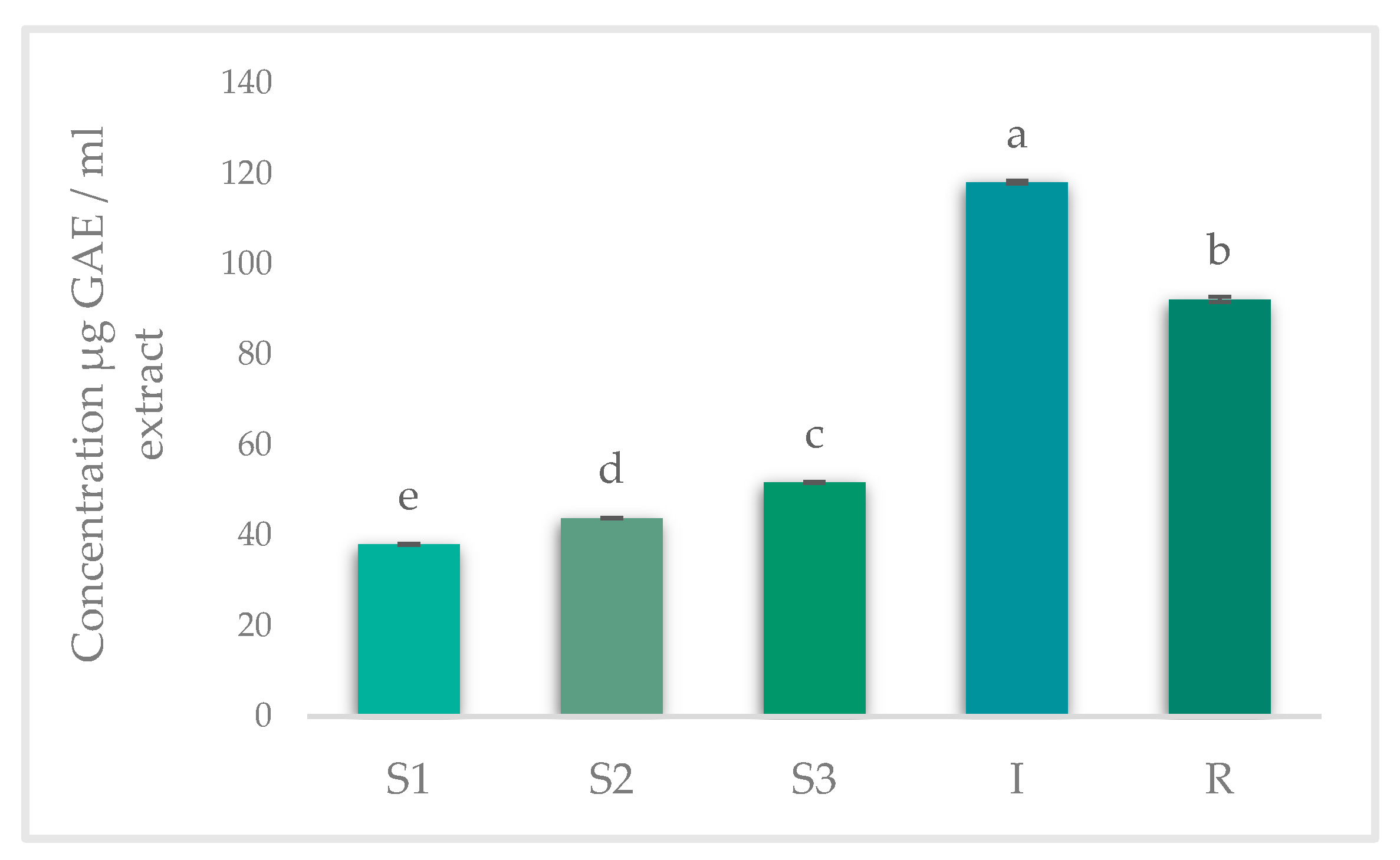 Applsci 13 10835 g003