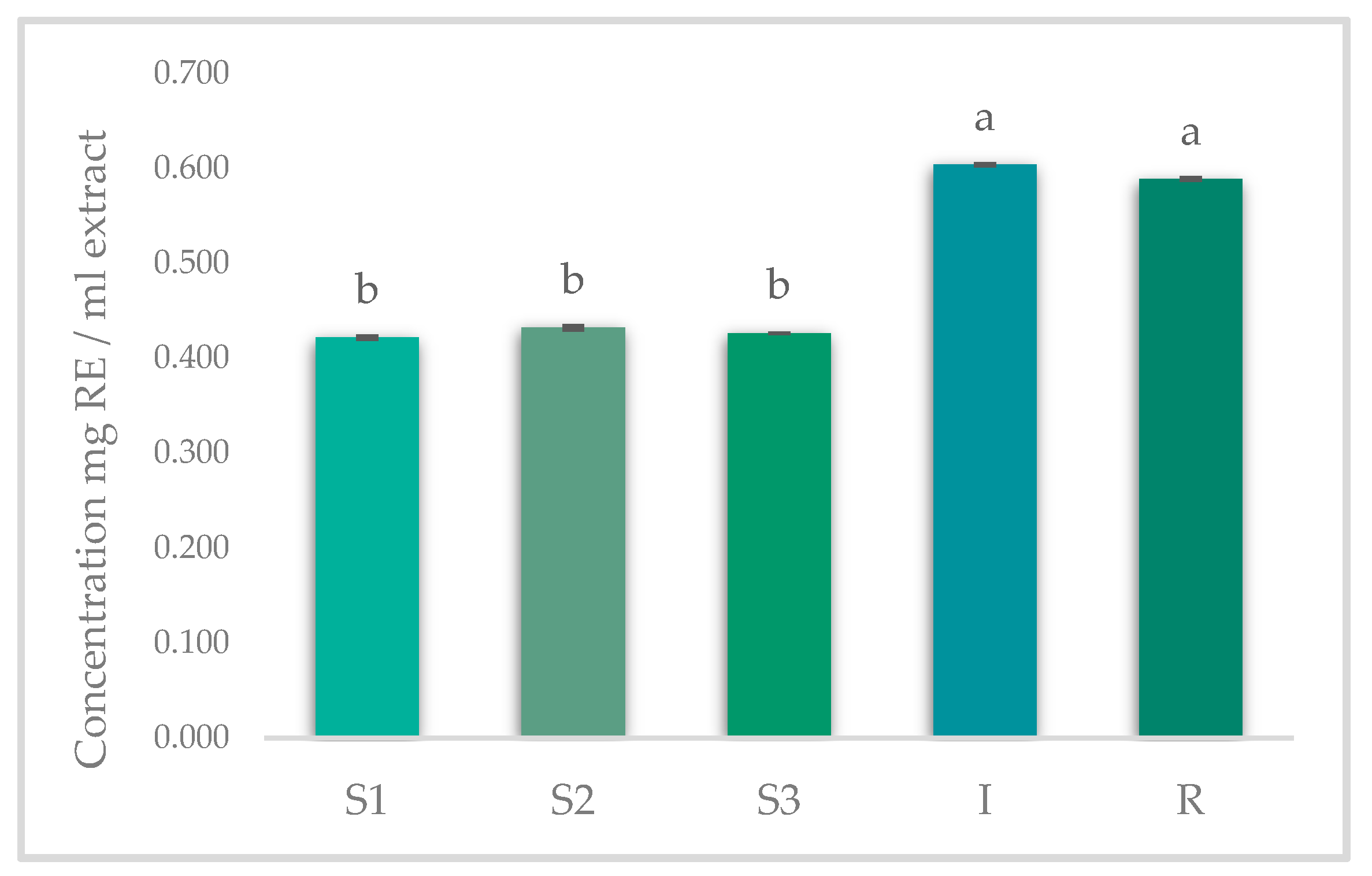 Applsci 13 10835 g004