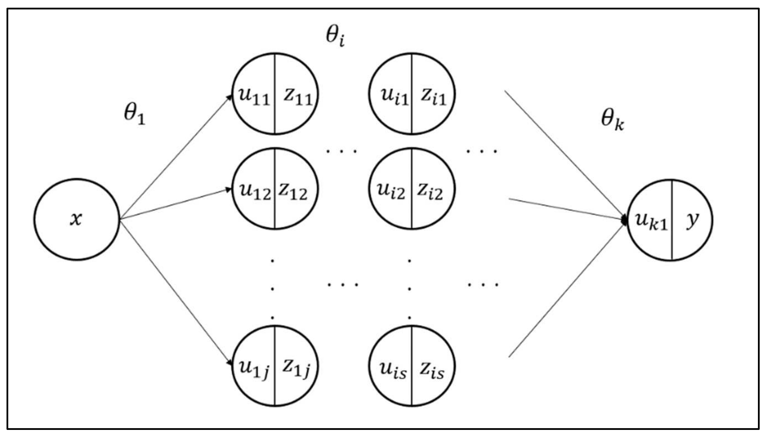 Applsci 13 10836 g001