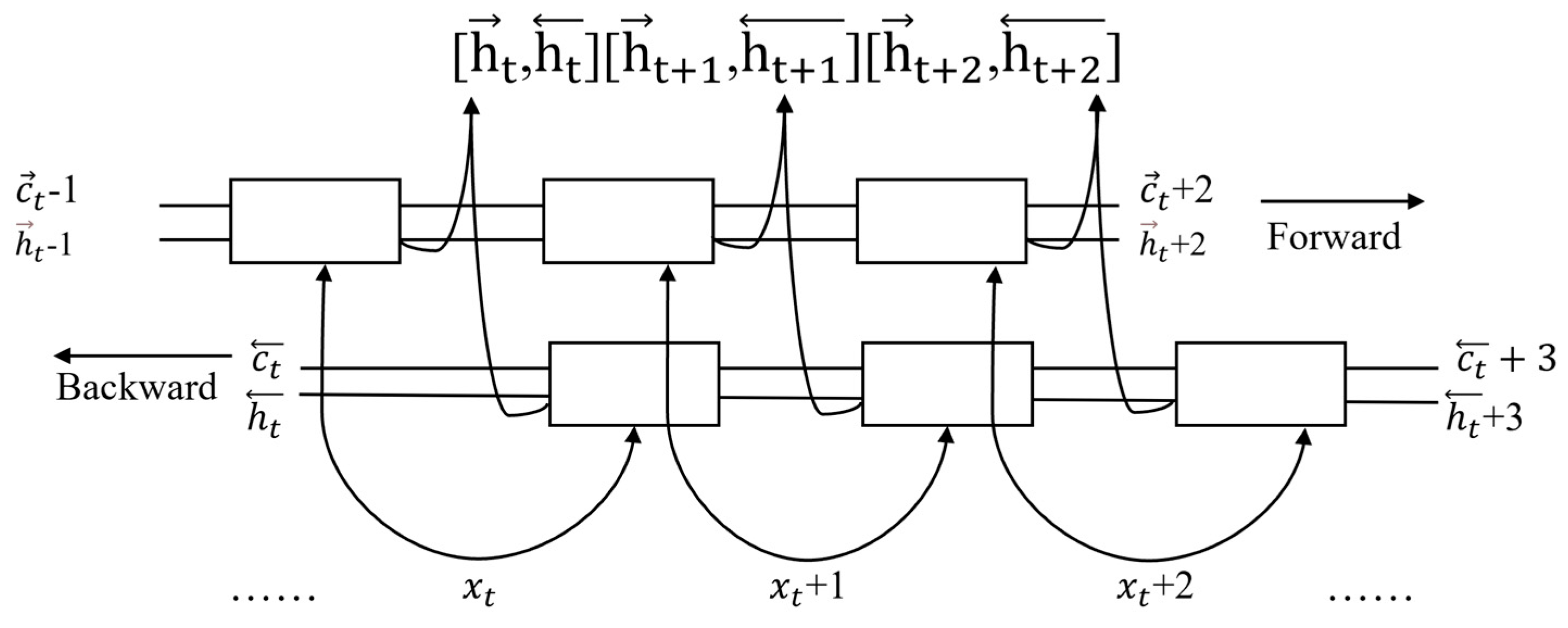 Applsci 13 10837 g002